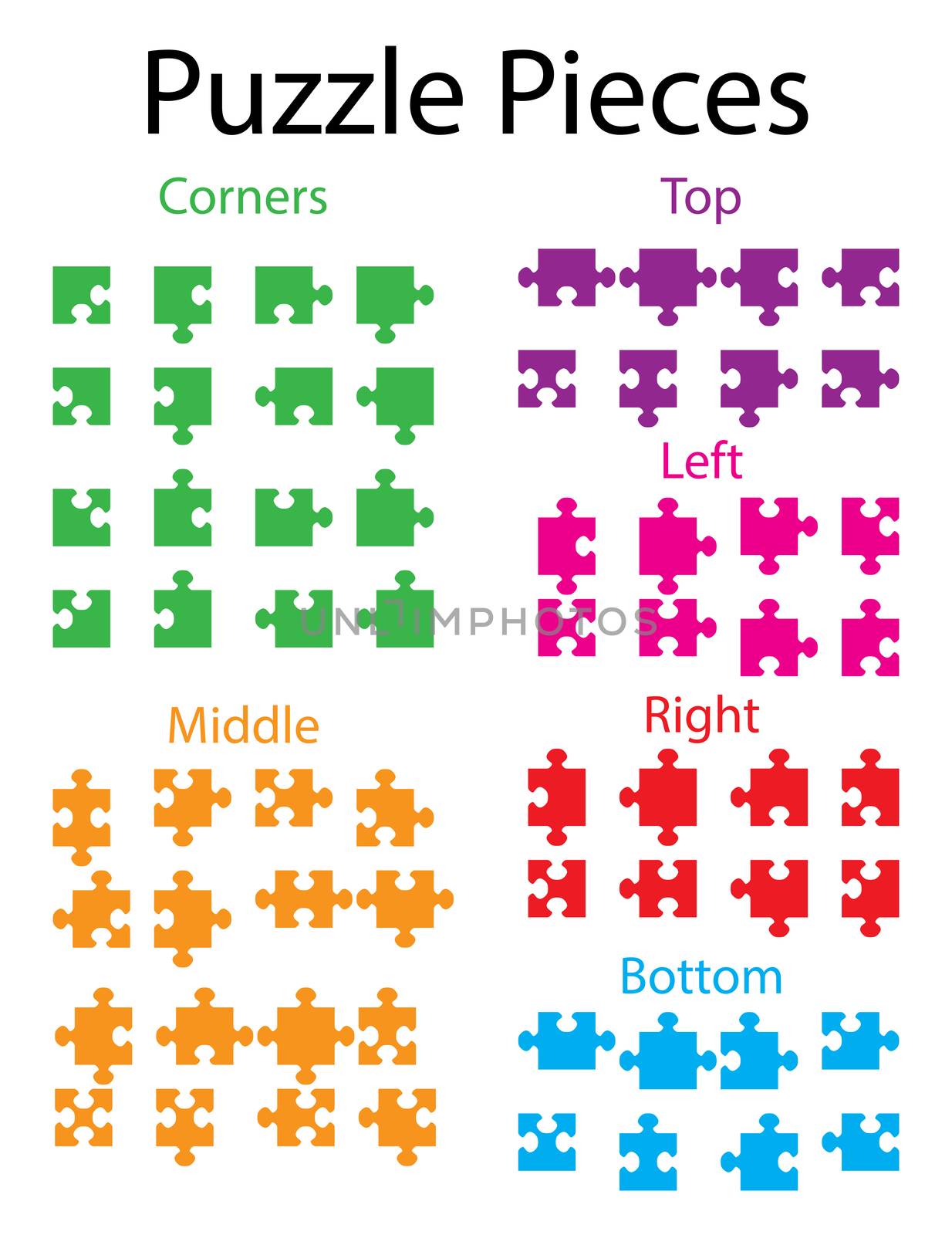 An Illustration of Jigsaw puzzle blank parts