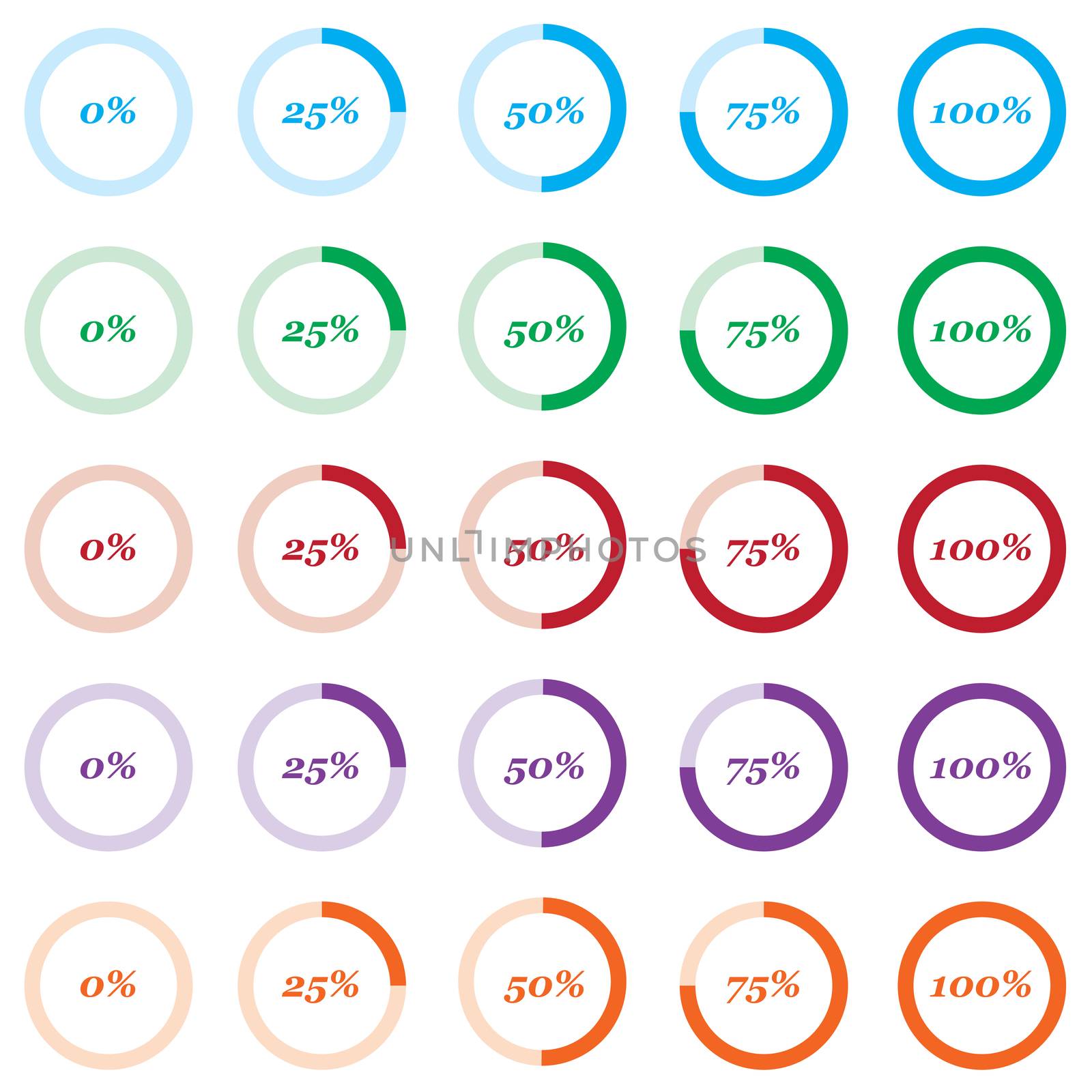 Illustrated set of loading status icons by DragonEyeMedia