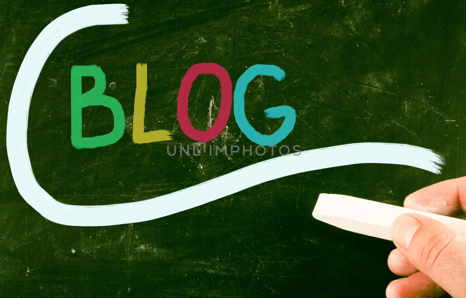 blog concept