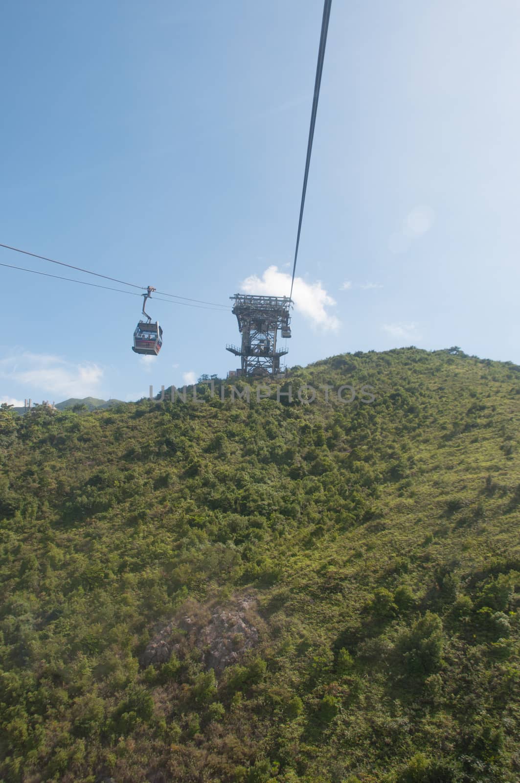 the cable car to Giant buddha in Hongkong