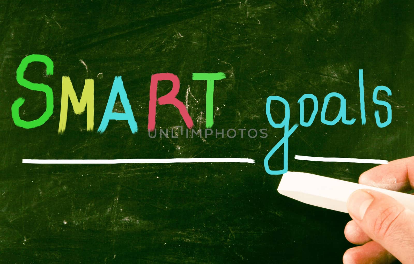smart goals concept