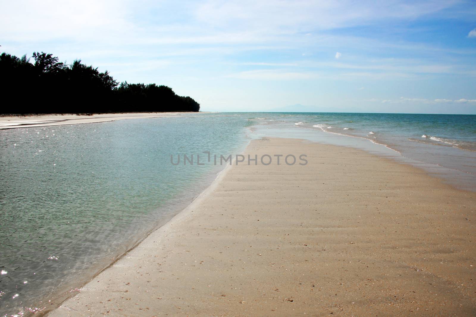 The beaches of Thailand.