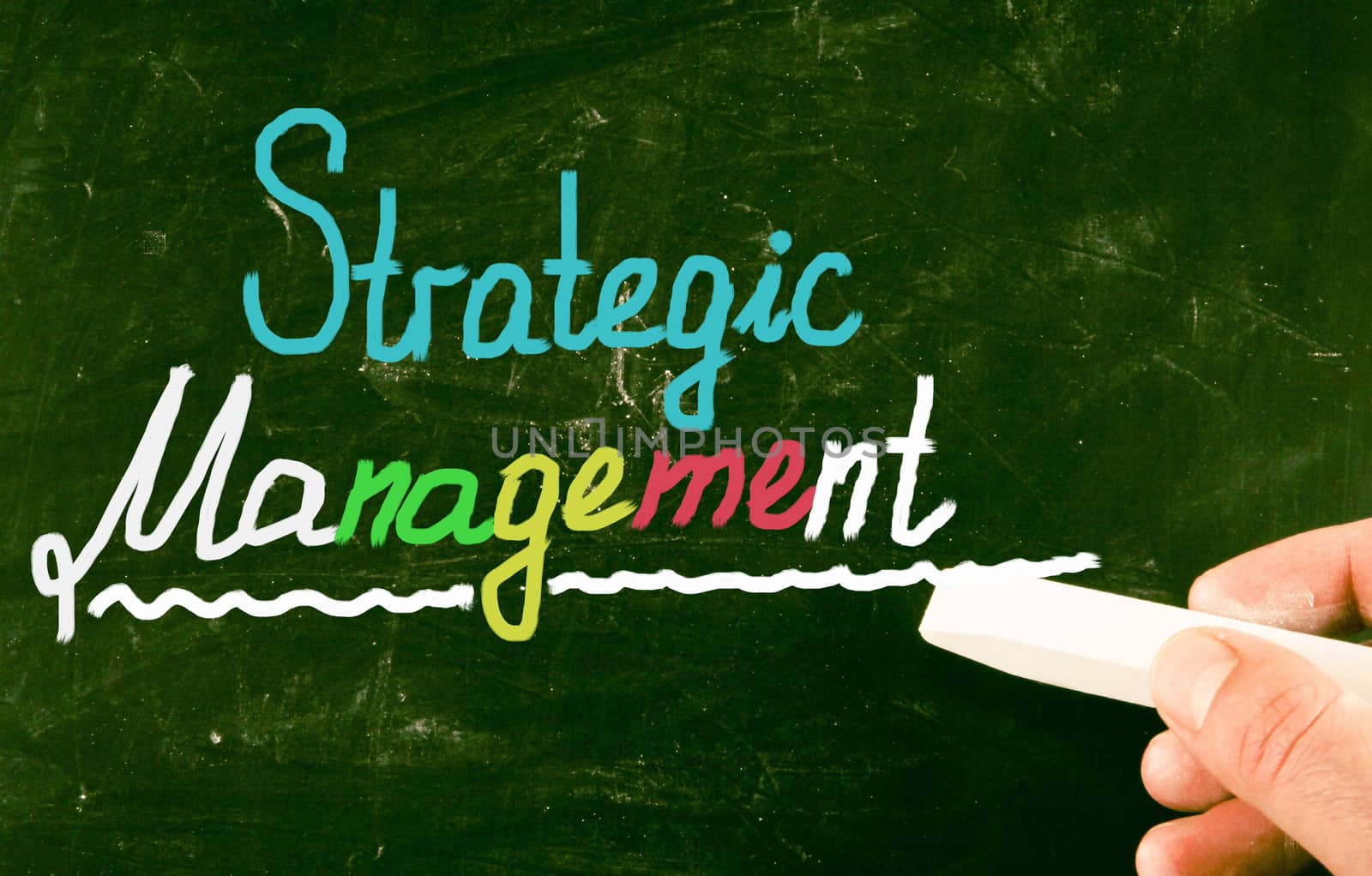 strategic management 