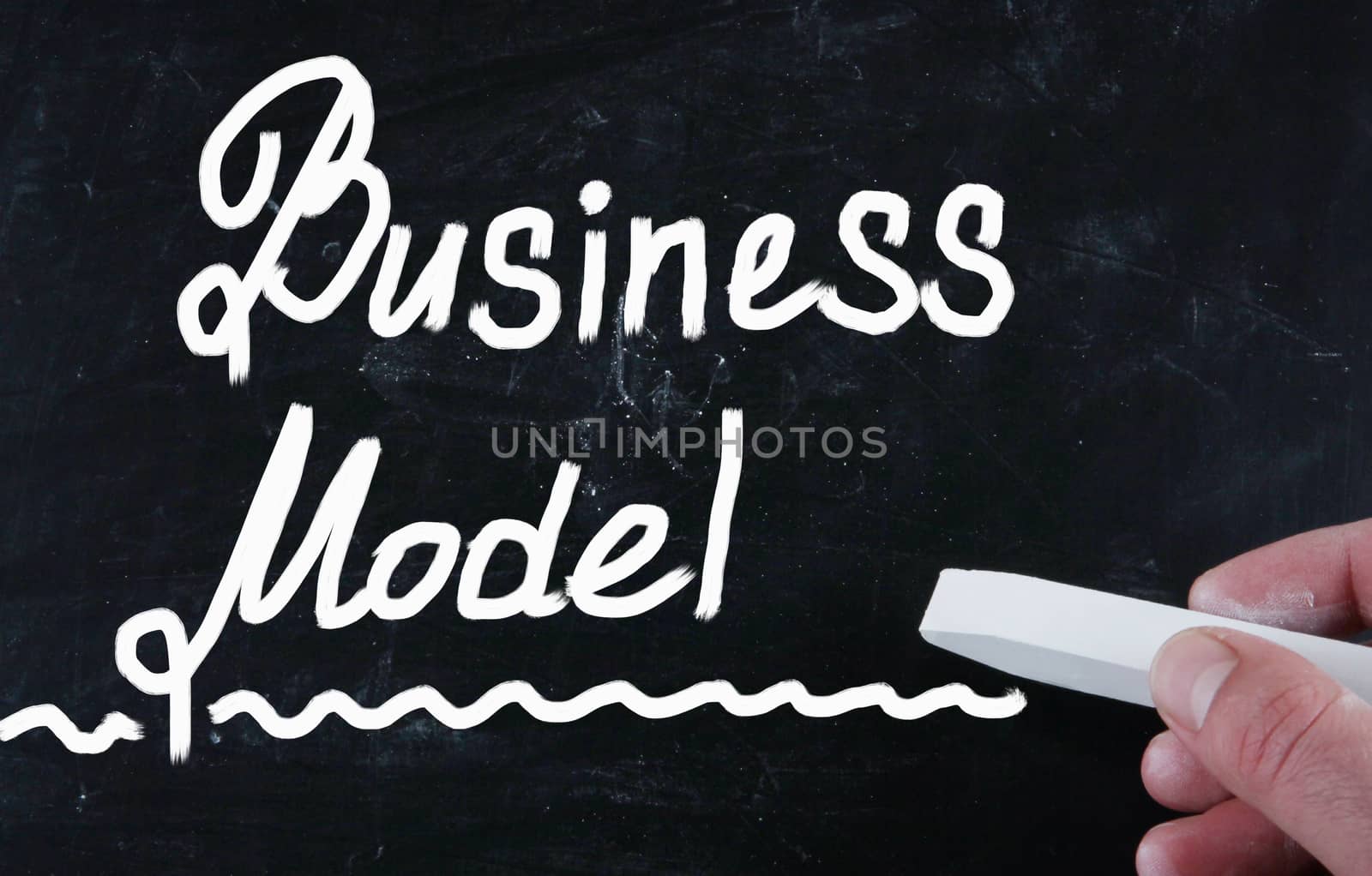 business model