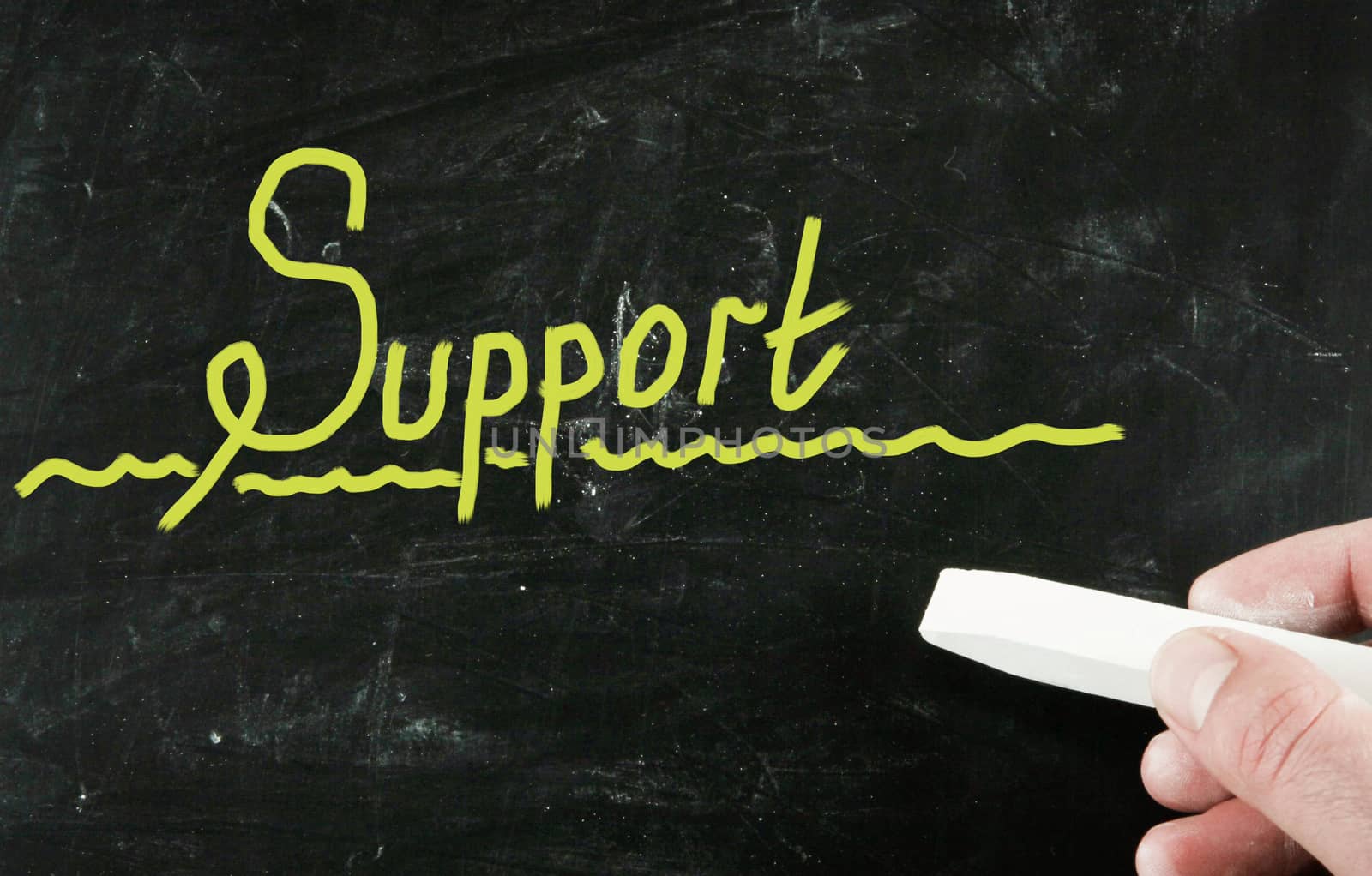 support concept