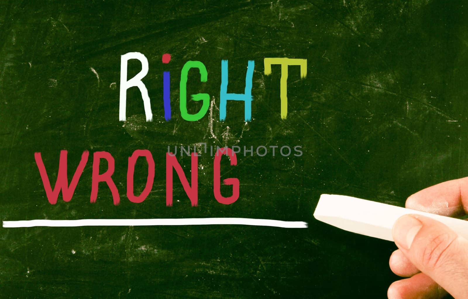 right concept