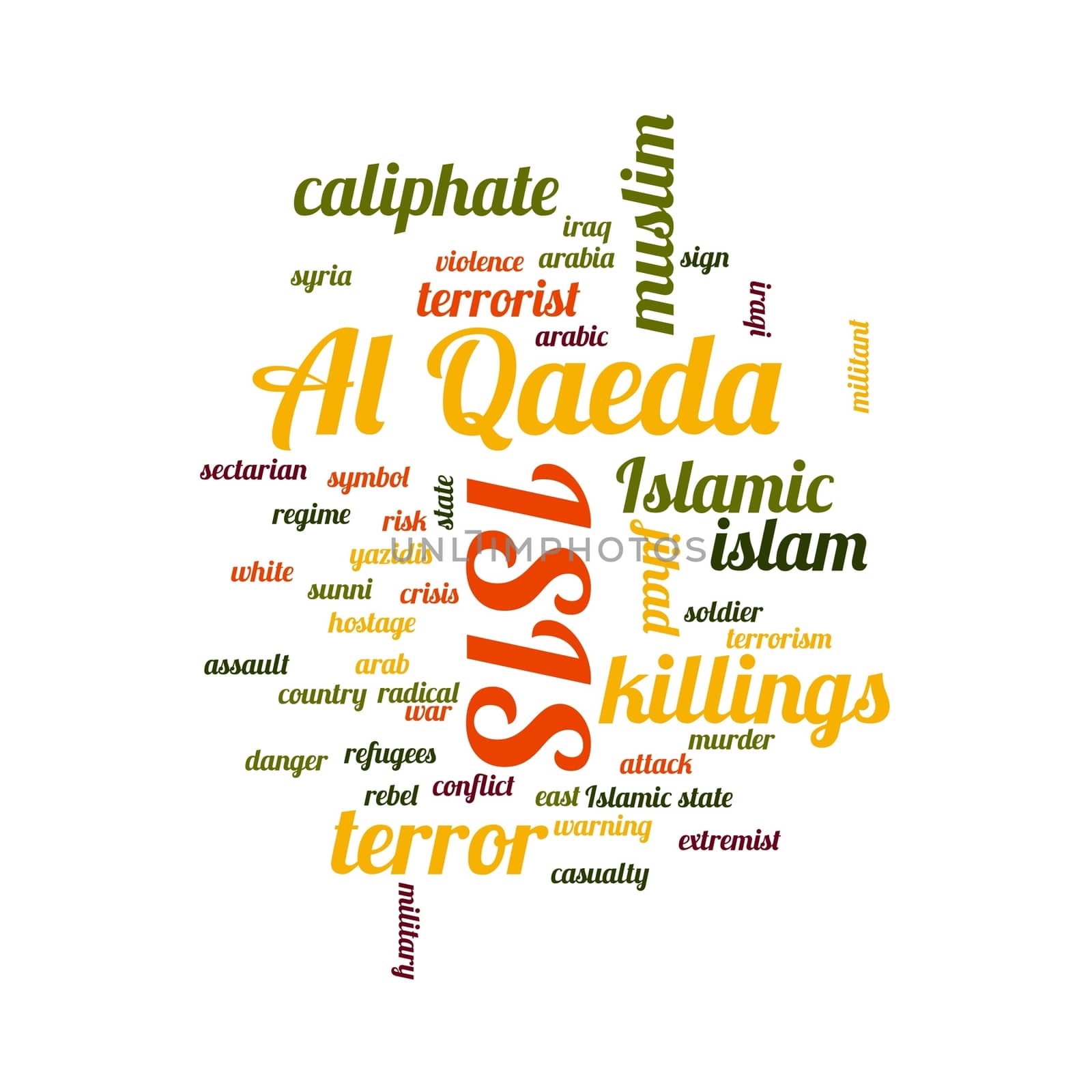 ISIS and Al Qaeda word cloud on white background.