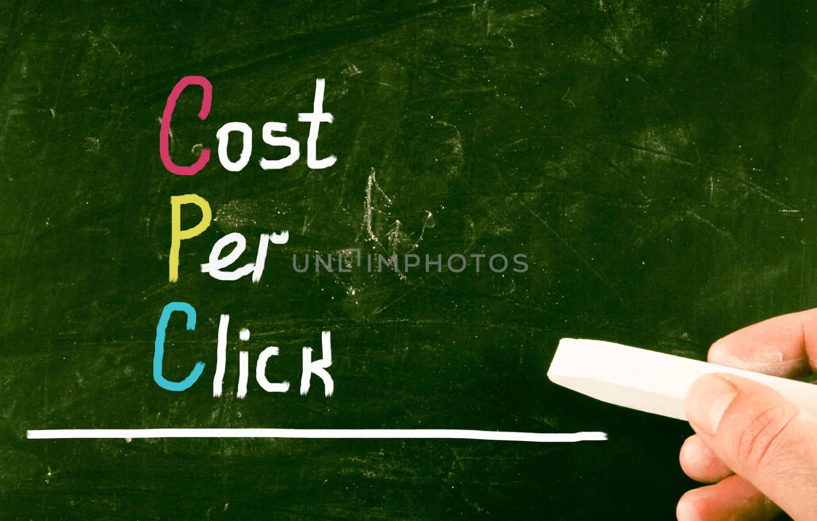 cost per click concept