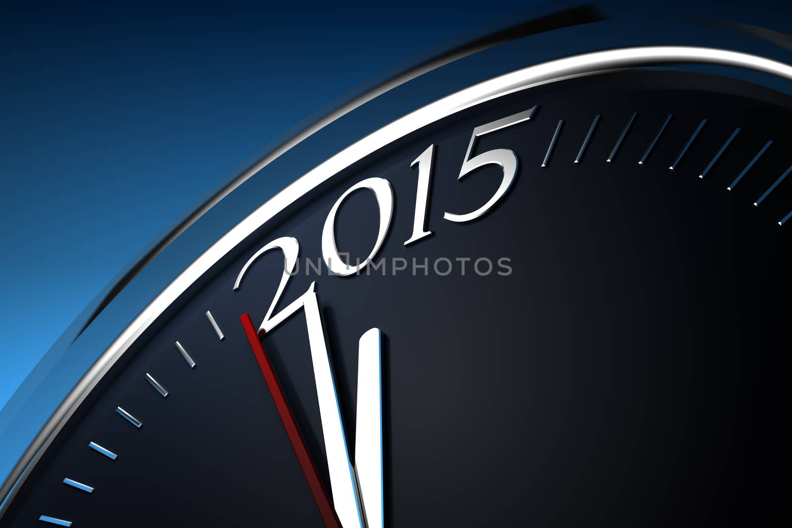 Last Minutes to 2015