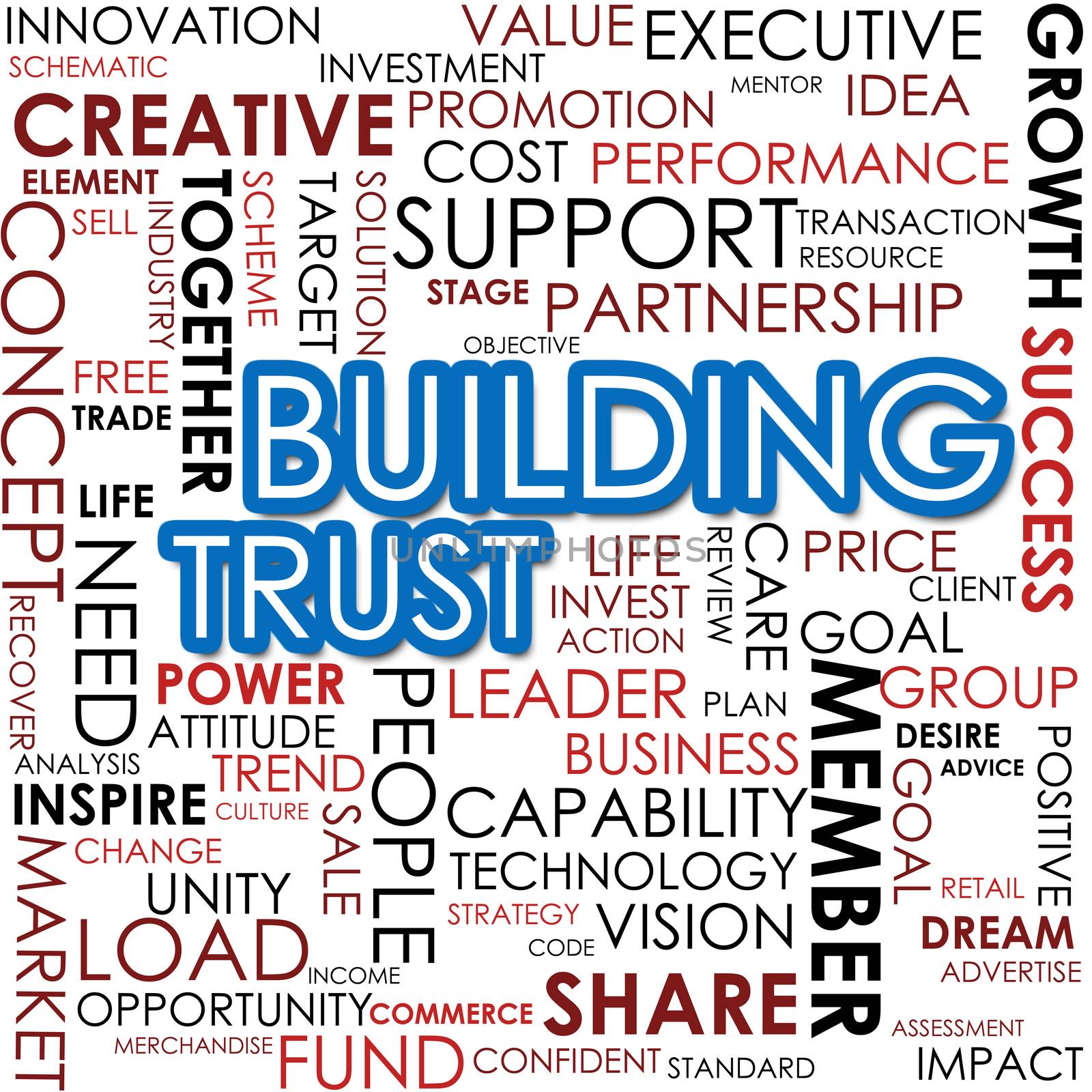 Building trust word cloud by tang90246