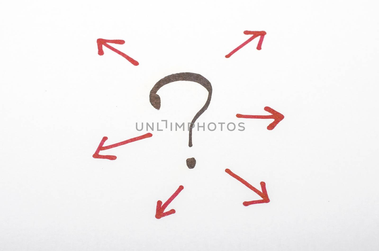 question mark with arrow concept way to solution