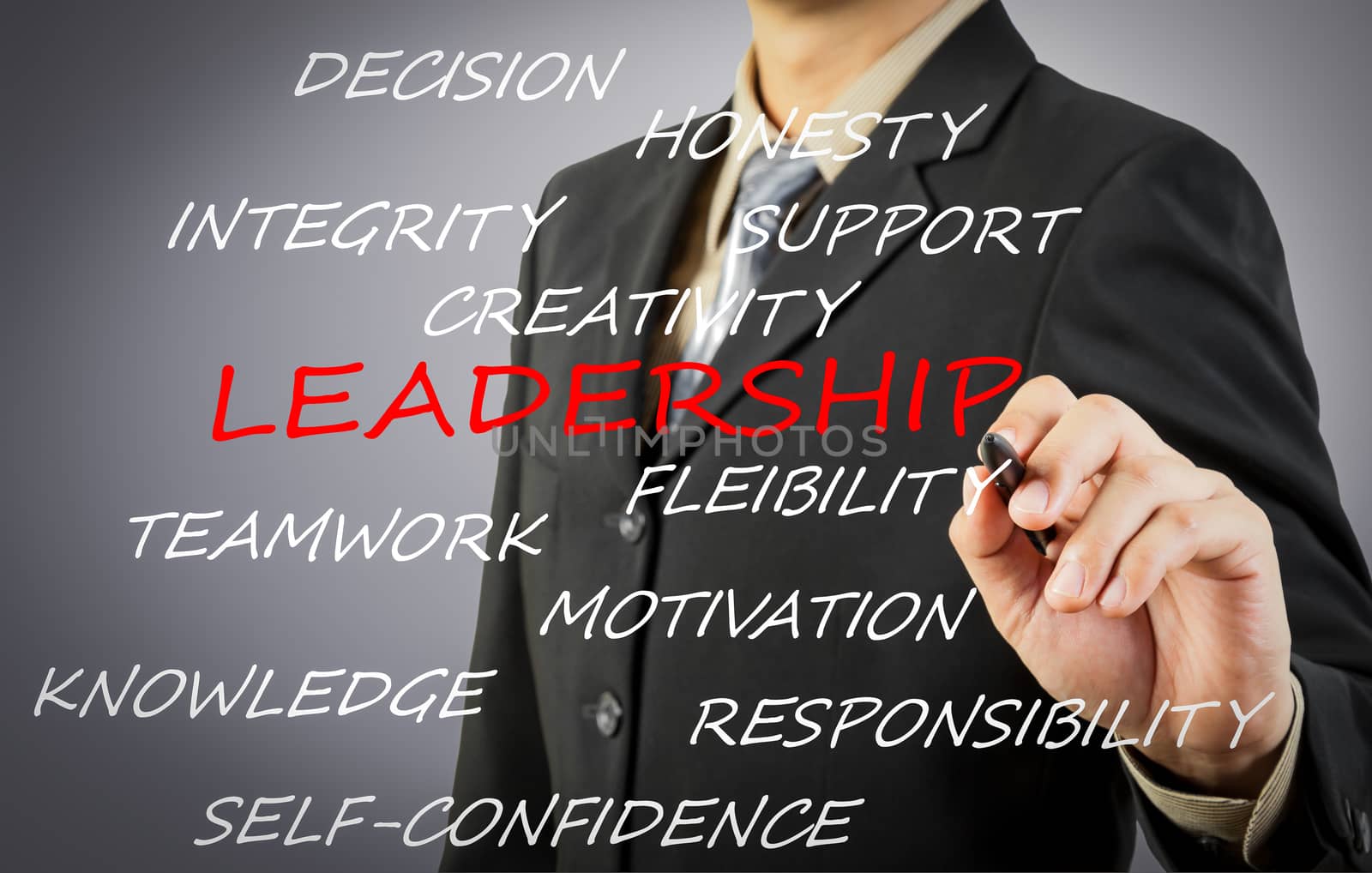 Businessman hand writing leadership concept