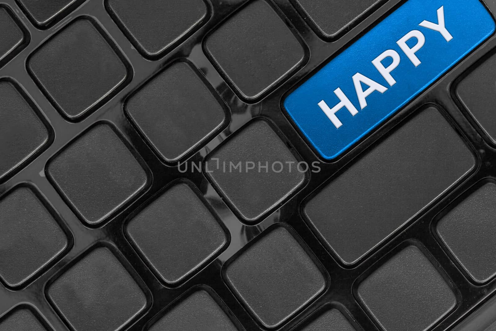 keyboard close up,top view, happy word