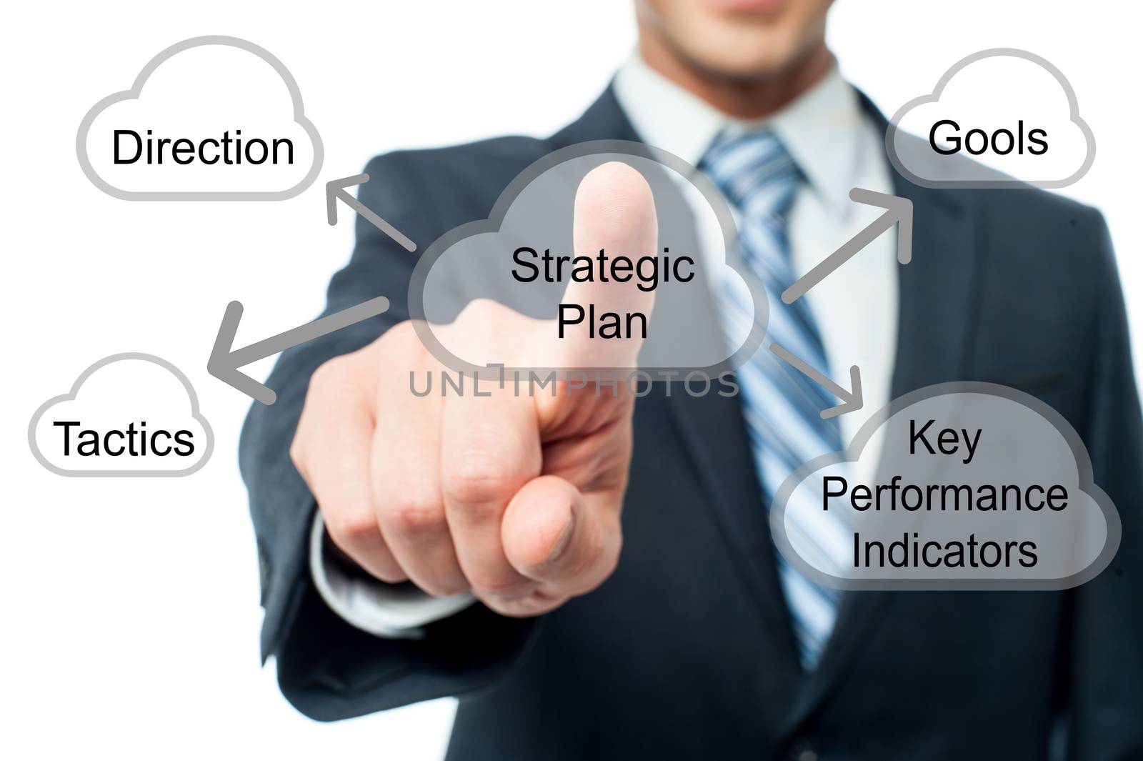 Businessman pressing strategic plan button on virtual screen