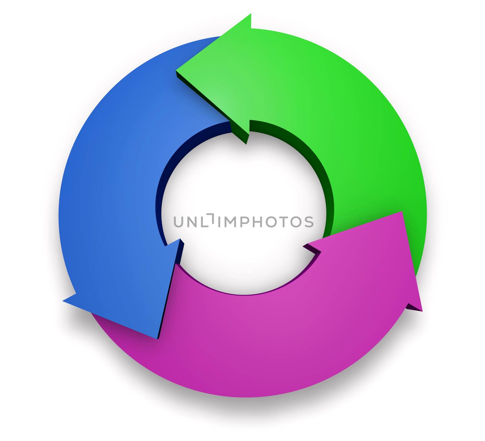 Business Arrows Cycle Diagram by nirodesign