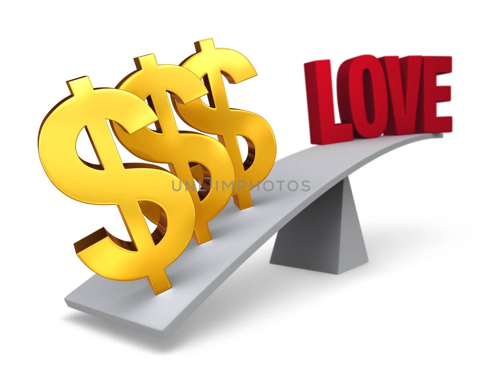 Three bright, gold dollar signs weigh one end of a gray balance beam down while a red "LOVE" sits high in the air on the other end. Focus is on dollar signs.  Isolated on white.