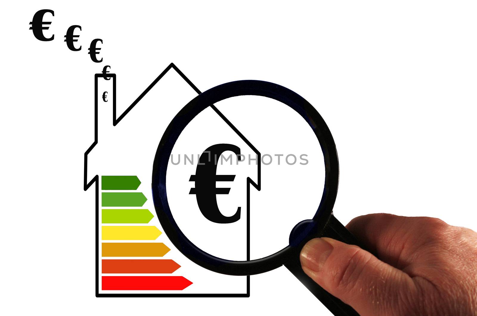 House under the magnifying glass to take the full control of the property.