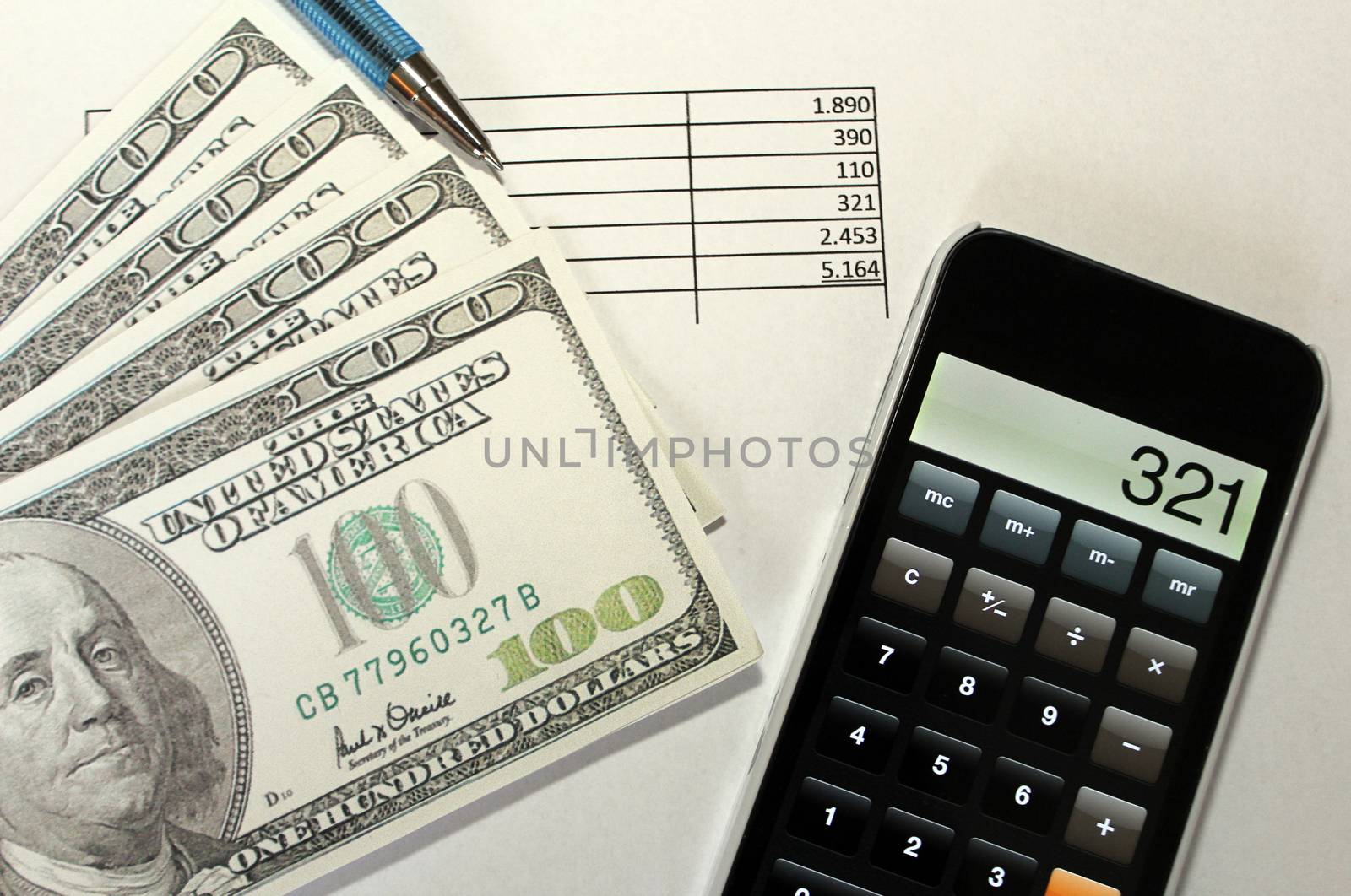 dollar bills and a calculator in close up