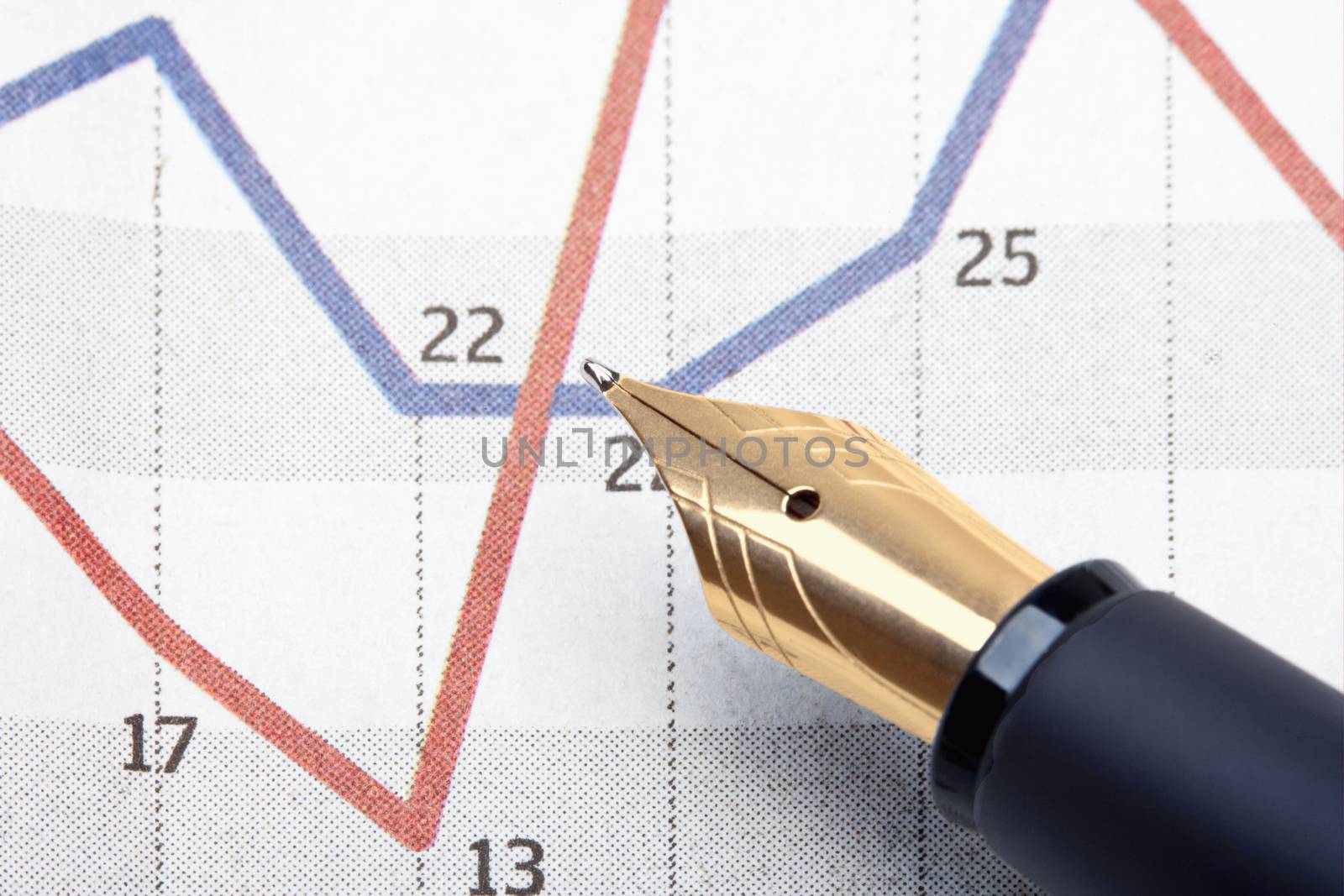 extreme closeup of a fountain pen and charts