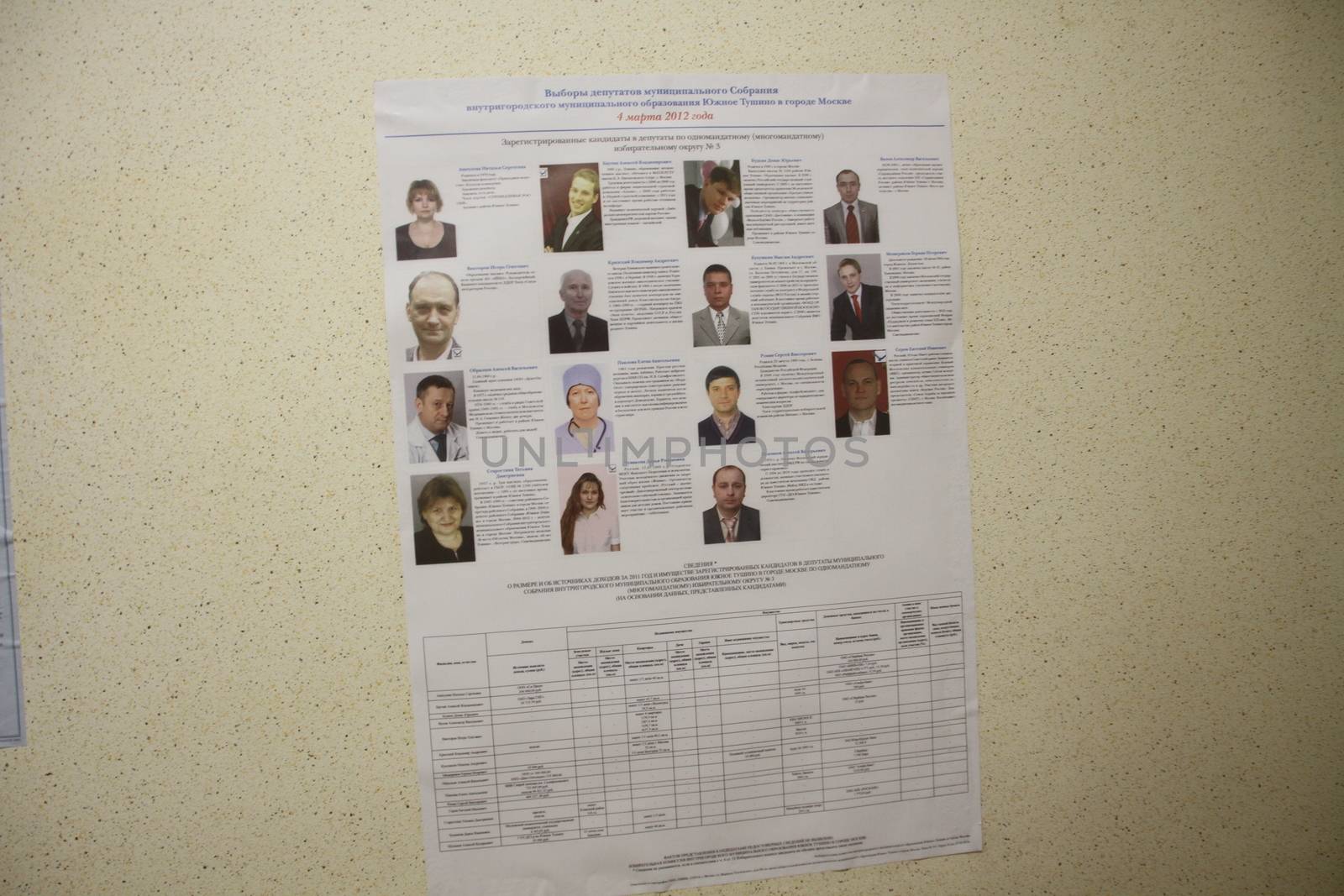Moscow, Russia - March 4, 2012. Elections in Russia. Candidates from the authorities marked with special icons