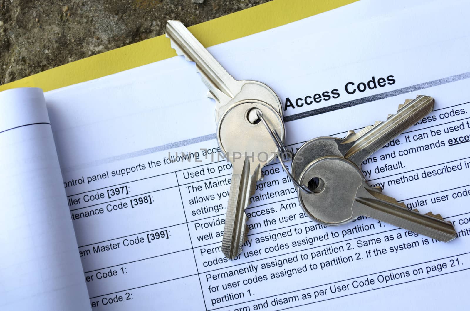 Four Keys On Access Code List