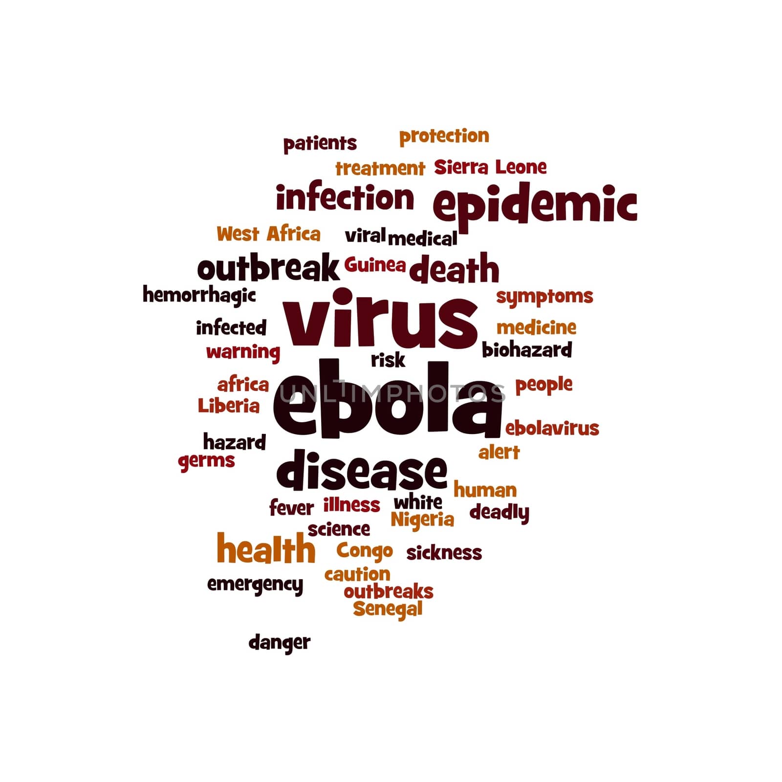 Ebola virus word cloud on white background.