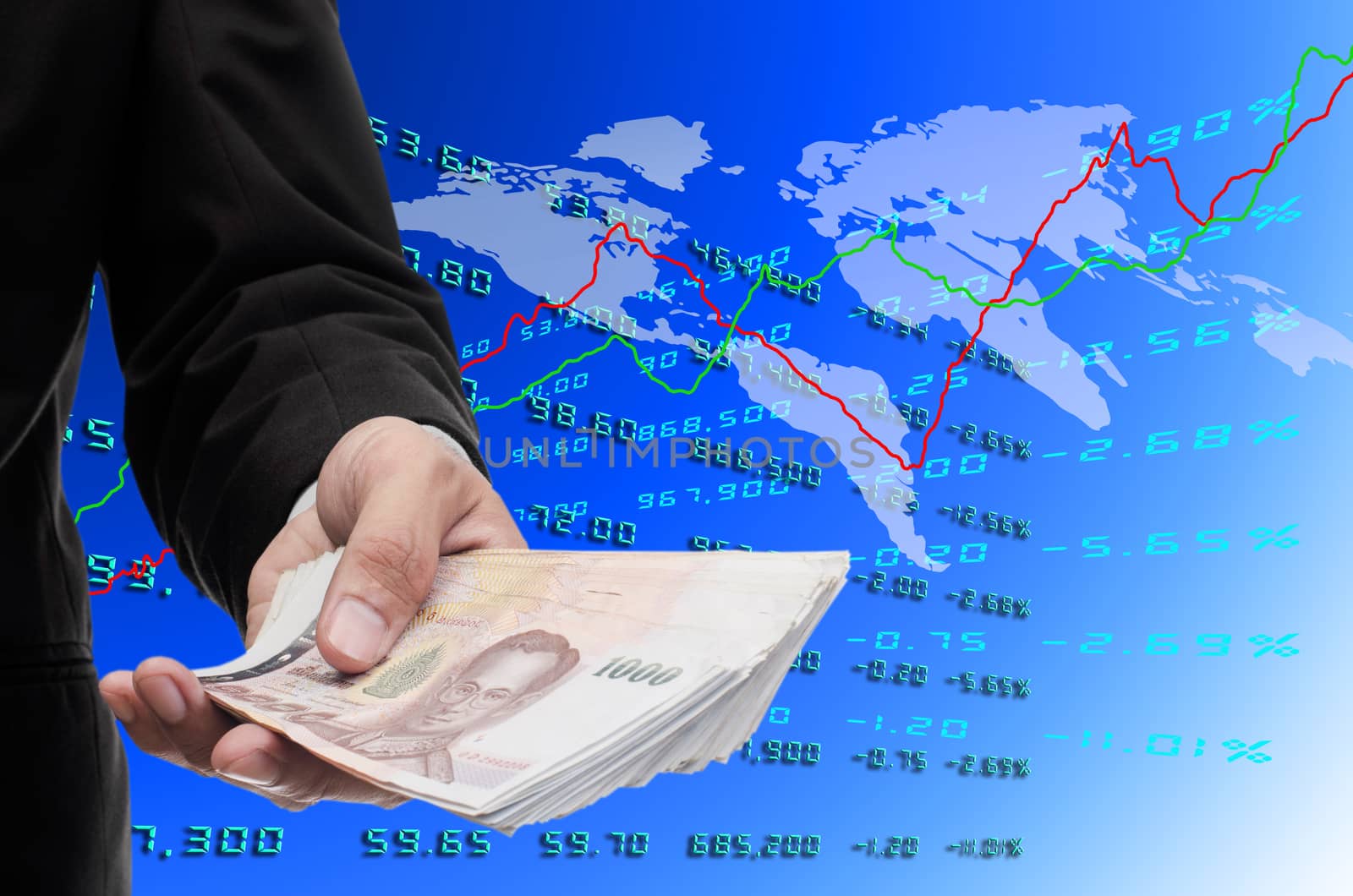 Make money from global stock exchange