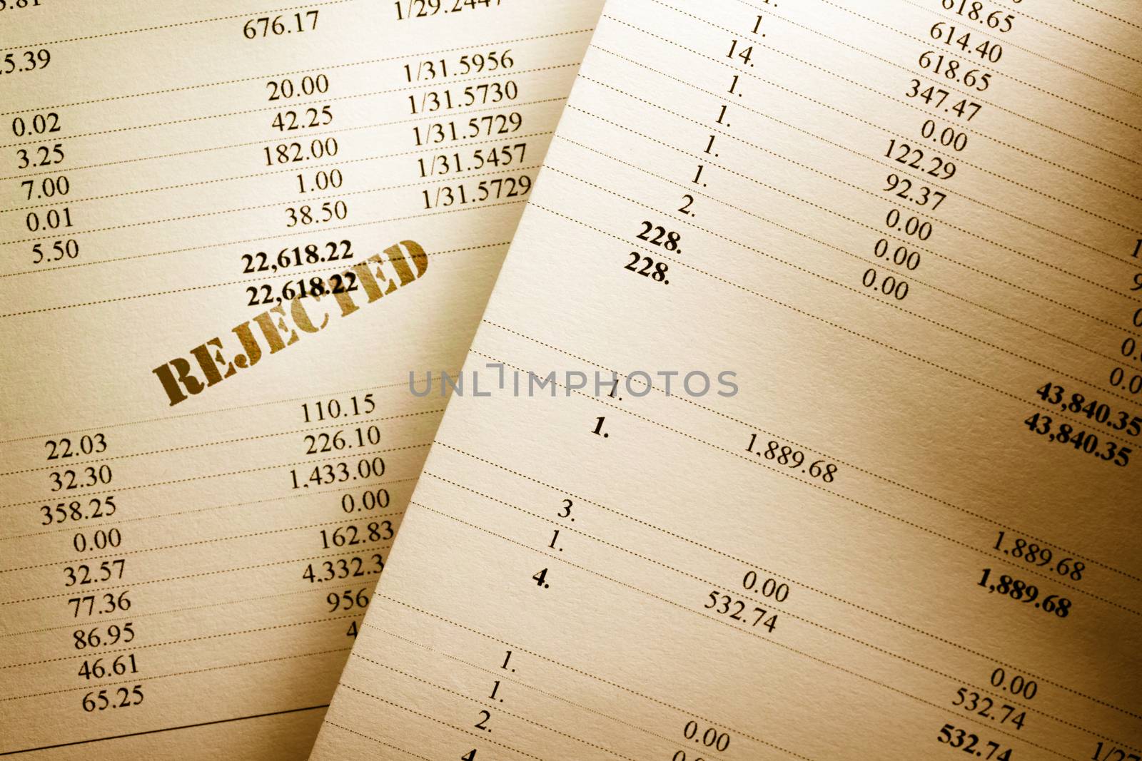 Rejected operating budget numbers of financial calculation