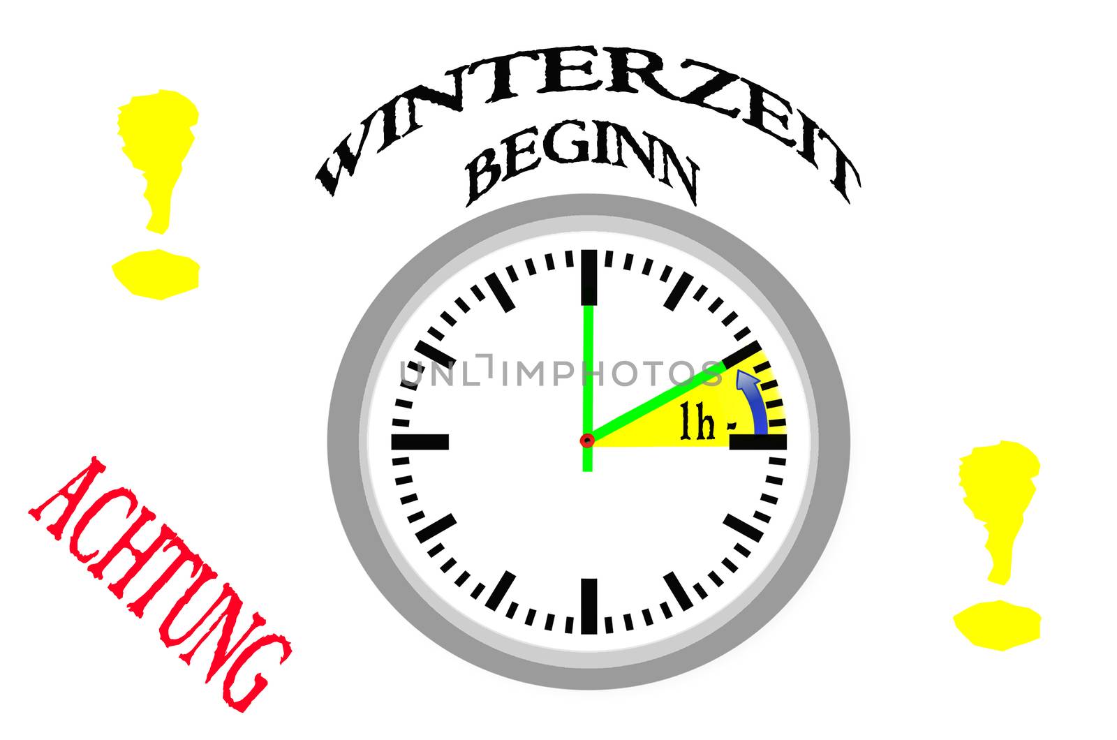 Time change, Attention Winter time begins