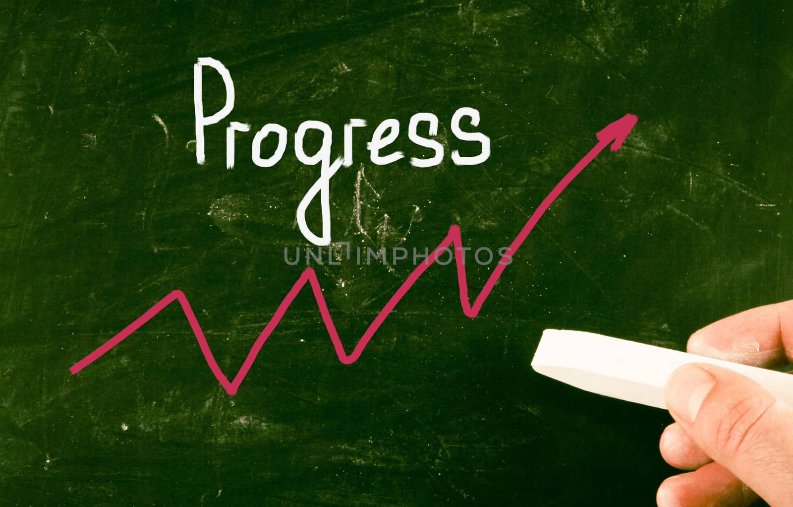progress concept