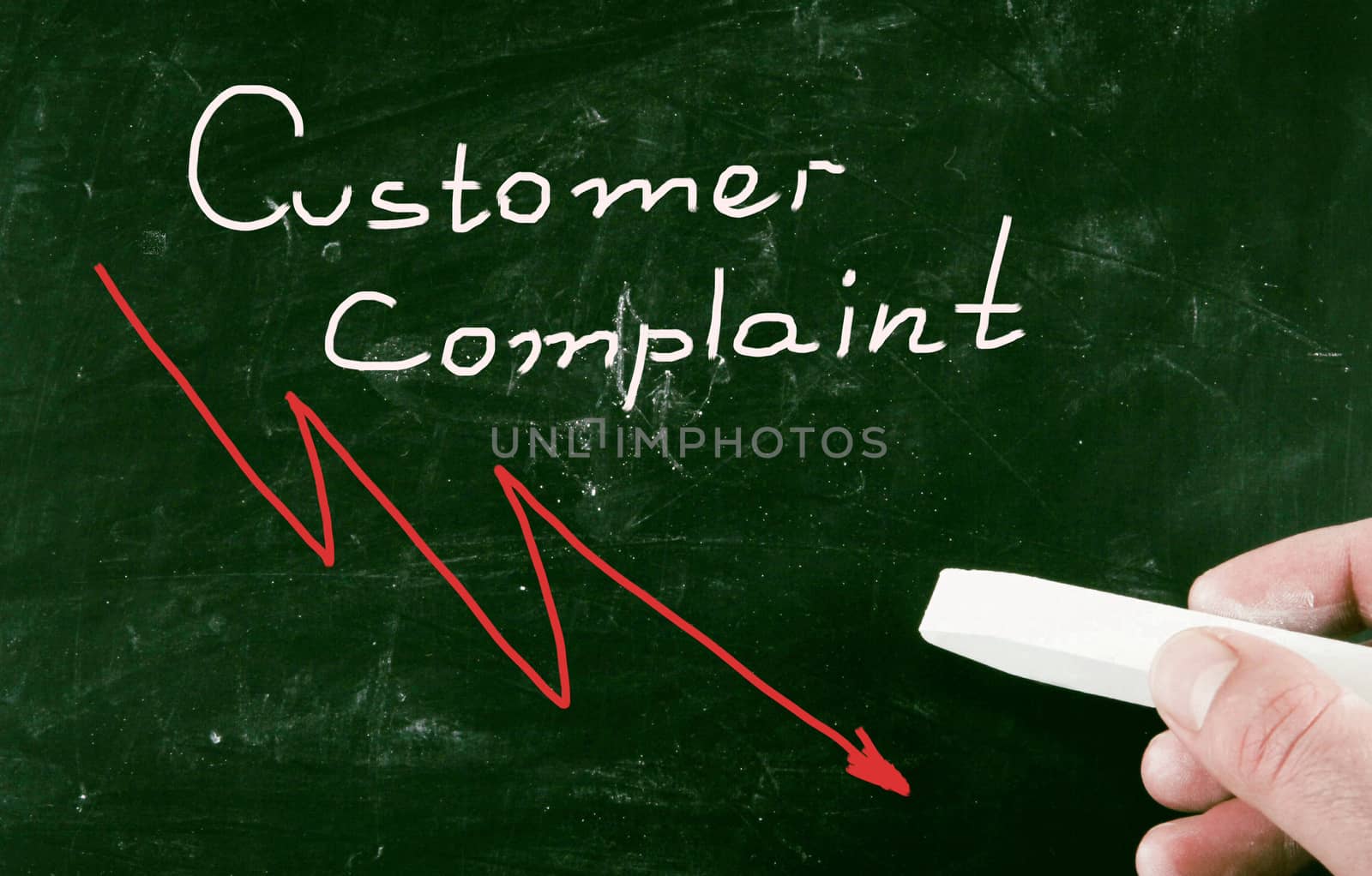 customer complaint