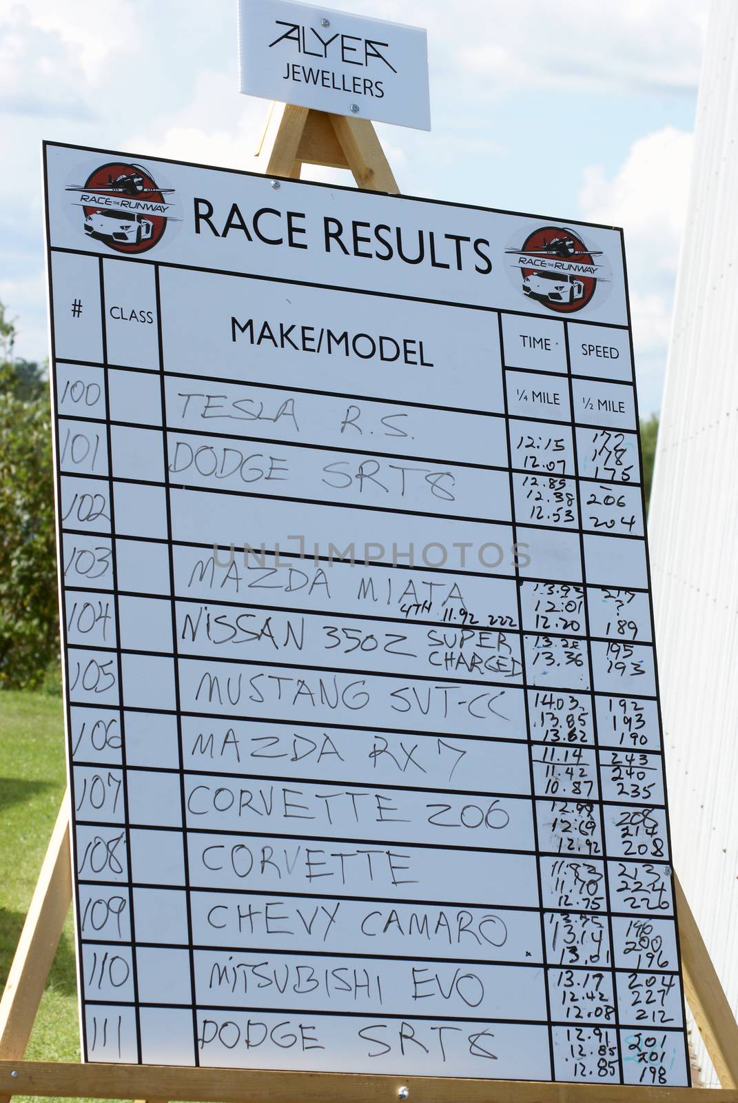 SMITHS FALLS, ON, CANADA - AUGUST 23, 2014.  Race results from the third annual Race the Runway event held at the Russ Beach Airport, in Smiths Falls, Ontario, Canada, on August 23, 2014.