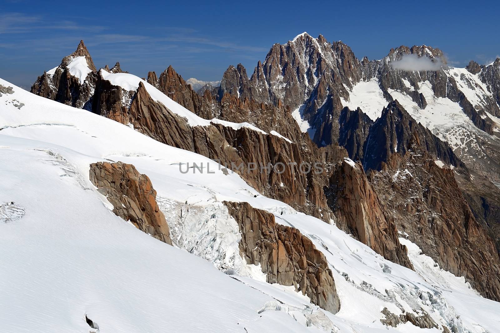 magnificent views of the steep snow-covered cliffs in the Swiss Alps