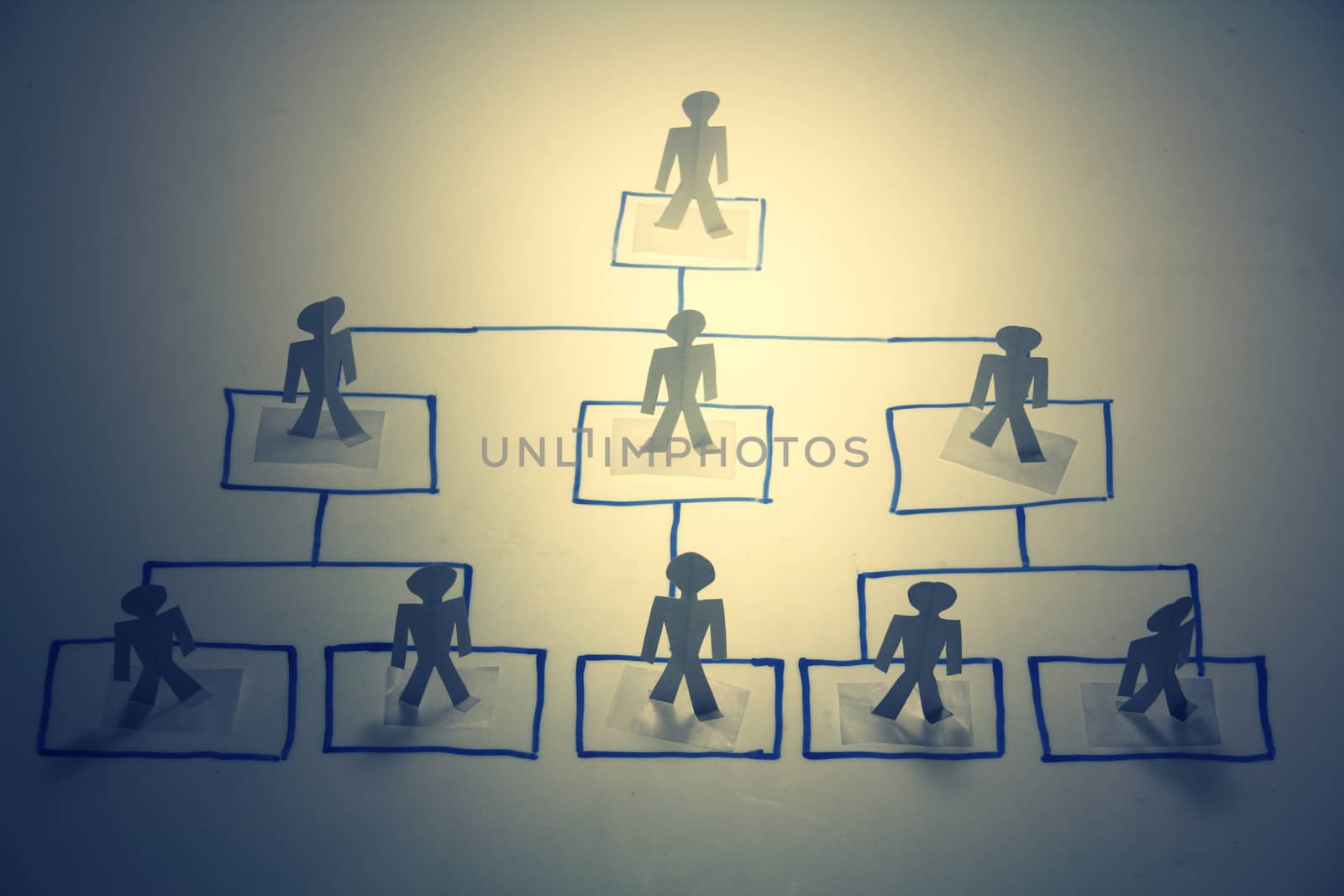 Business Organization Chart, Concept by yands