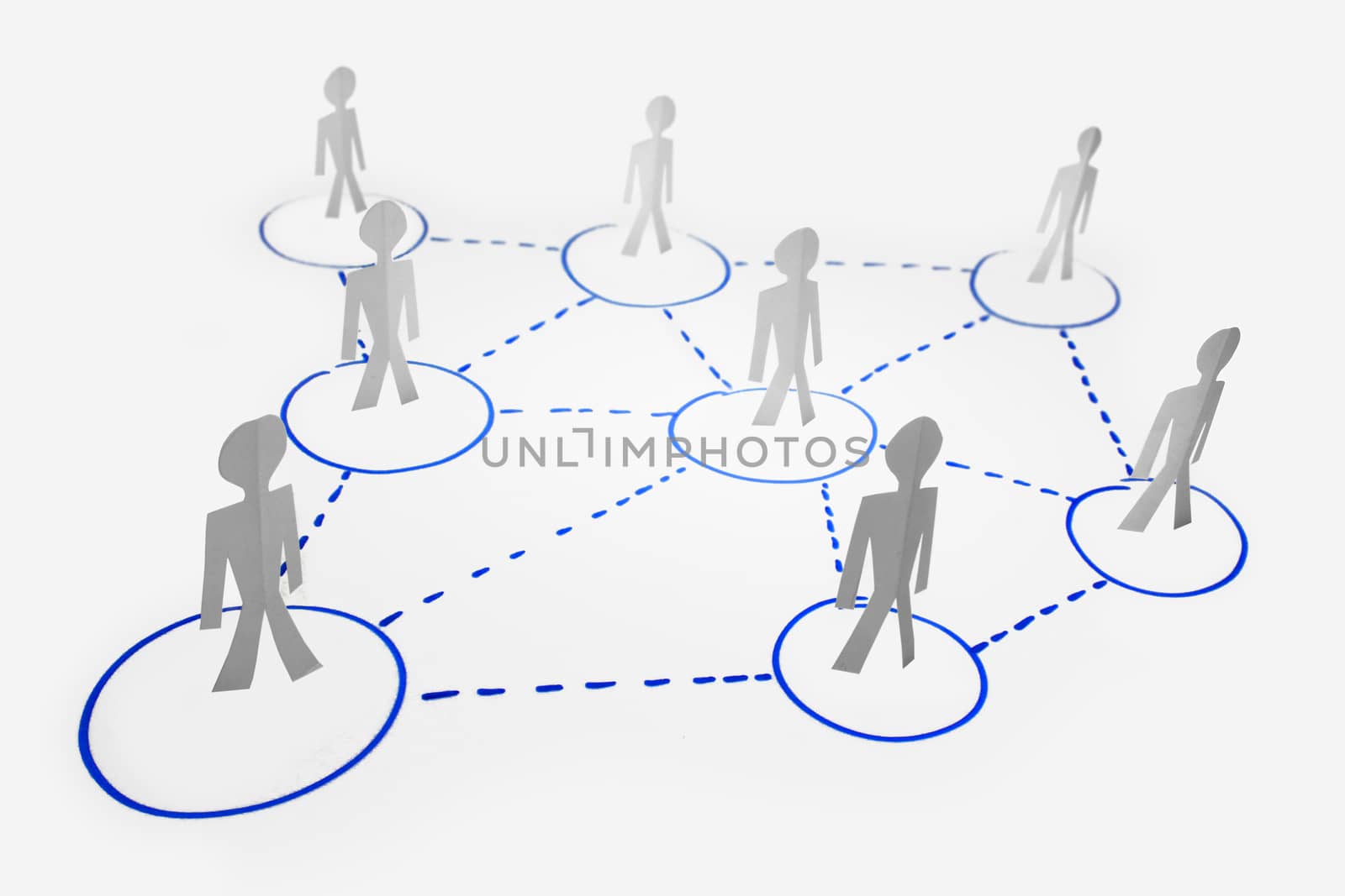 Business Network, Concept