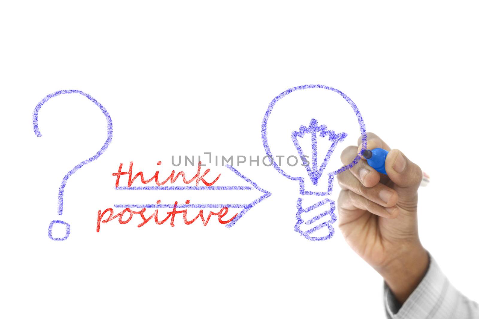 Think Positive written  on transparent wipe board by yands