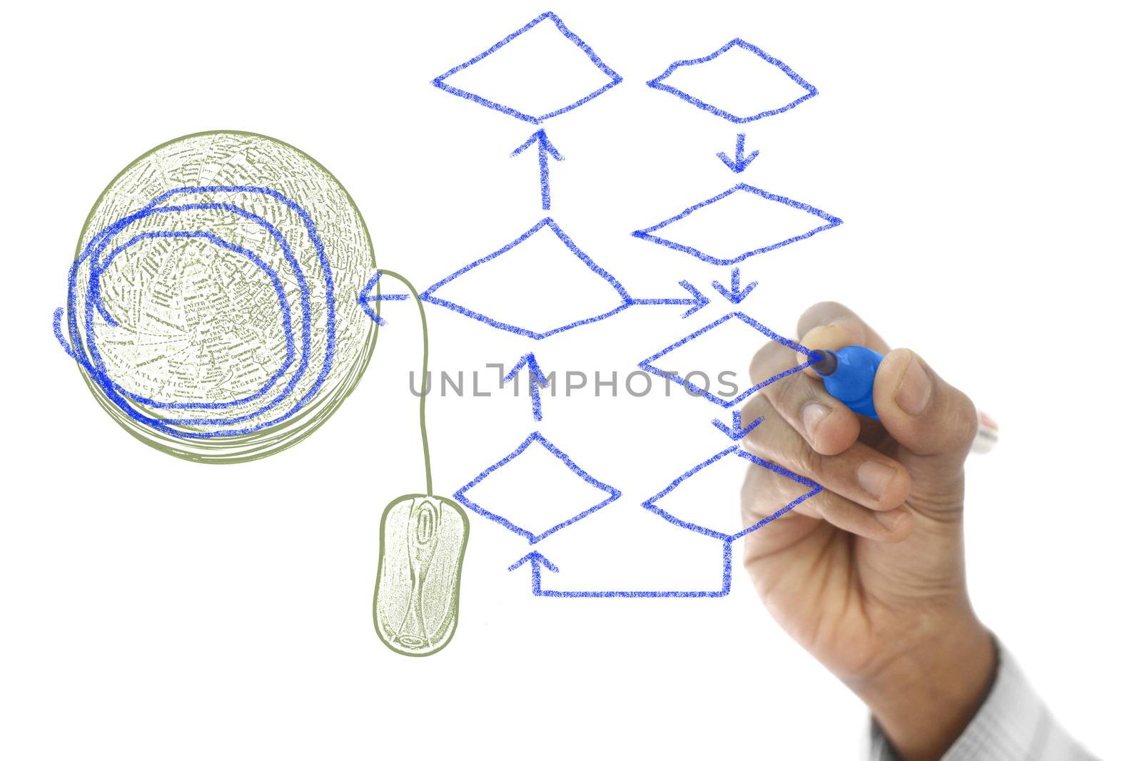 Empty Diagram drawn on transparent wipe board