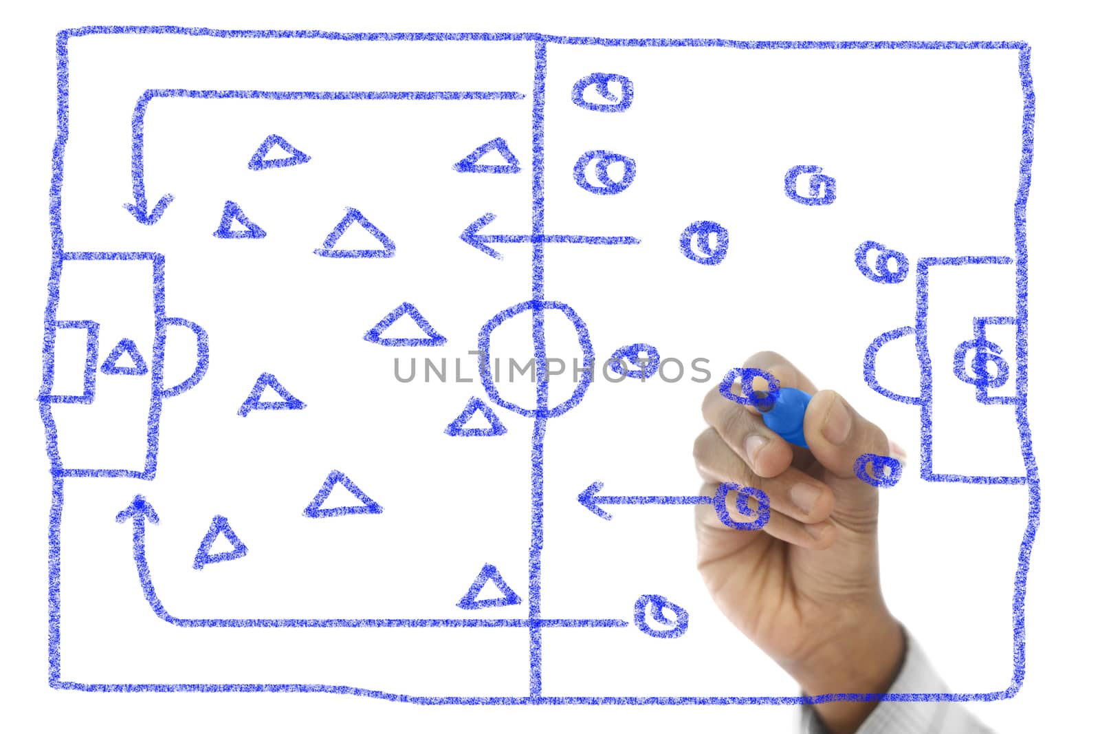 Strategy Diagram Drawn on transparent wipe board