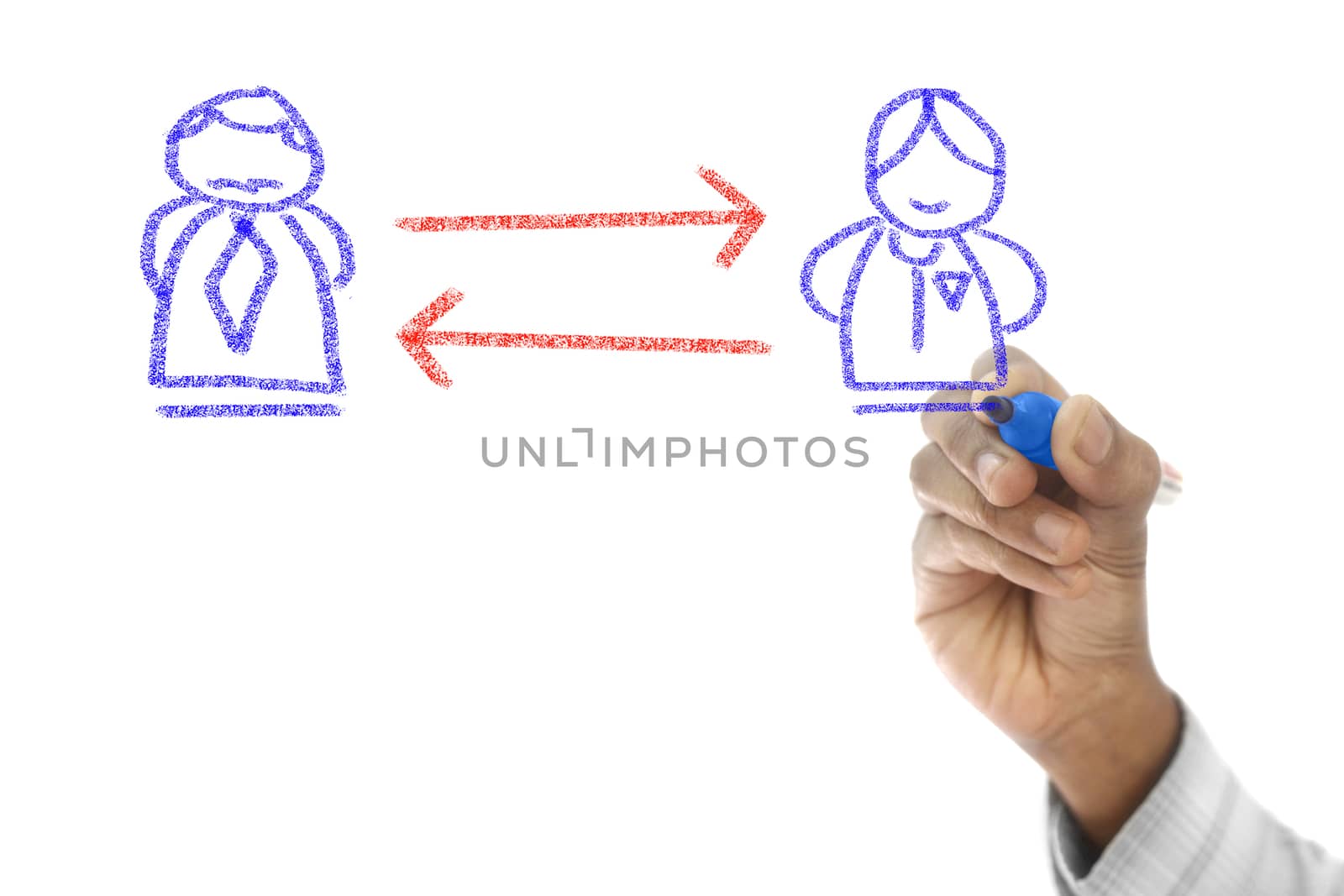 communication shown on transparent wipe board