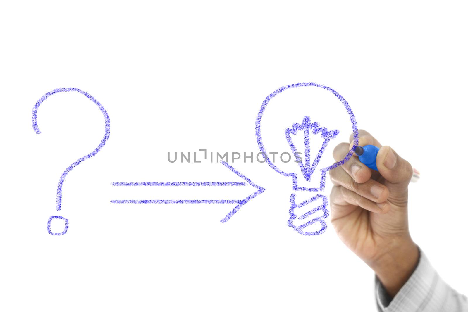 problem and solution concept drawn on transparent wipe board
