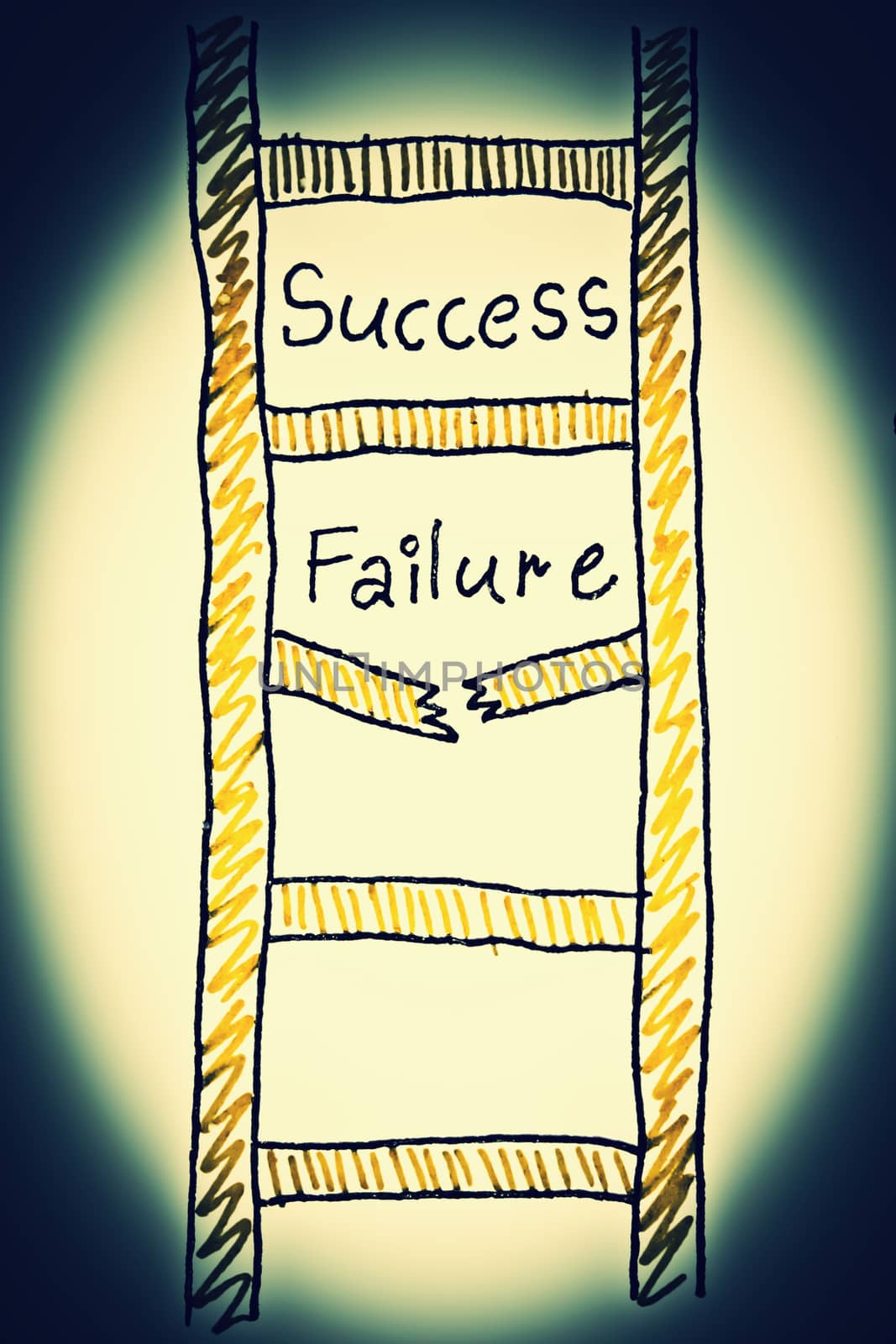 success failure ladder concept