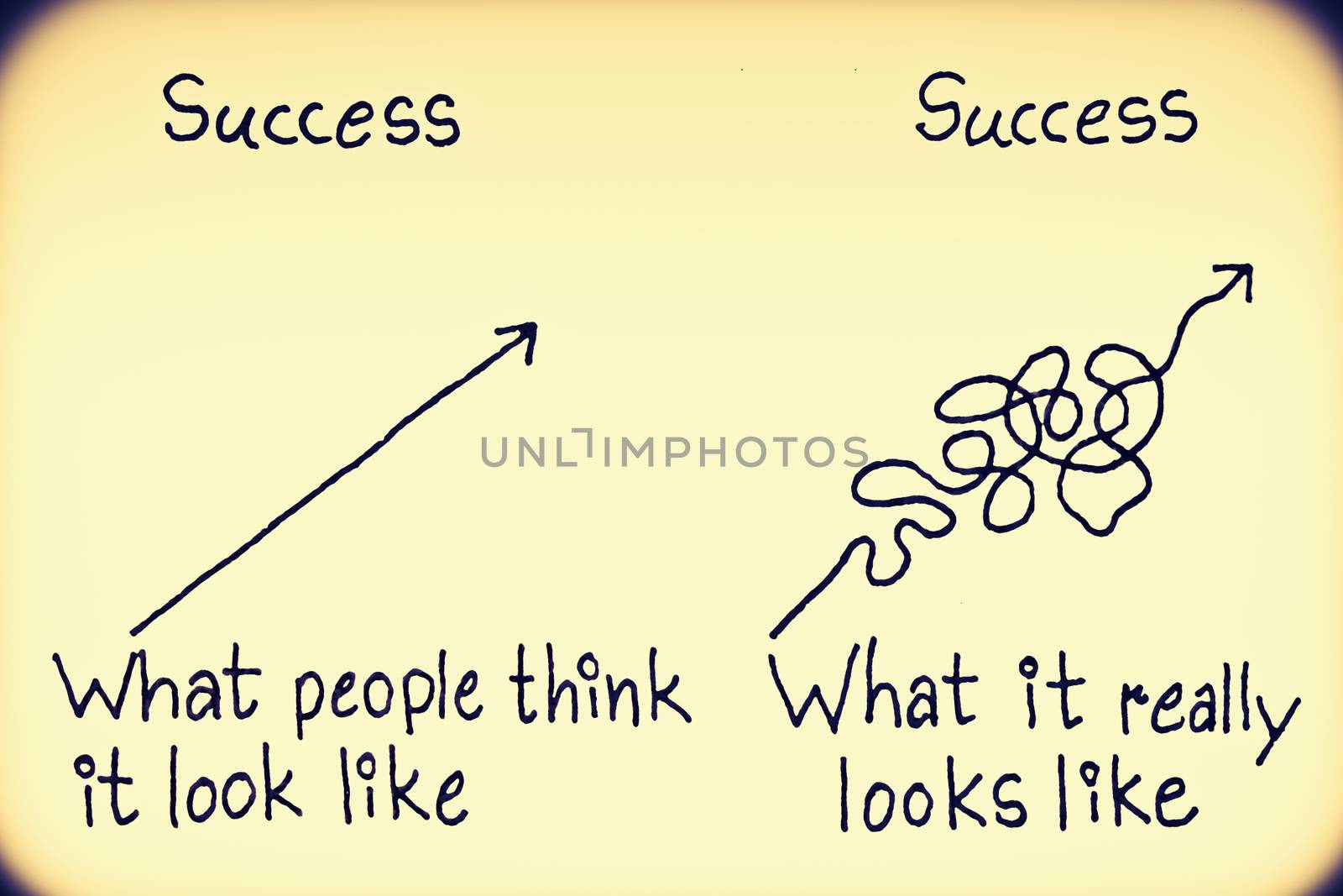 success think and reality concept by yands