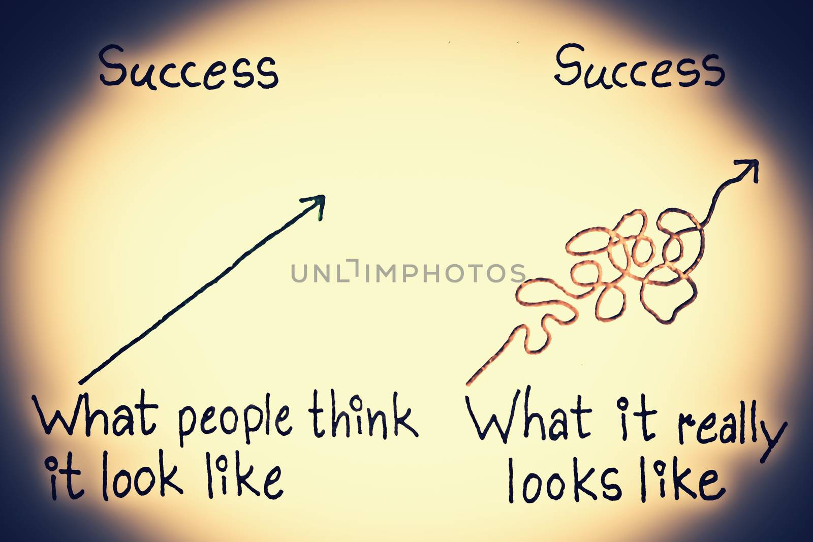 success think and reality concept by yands