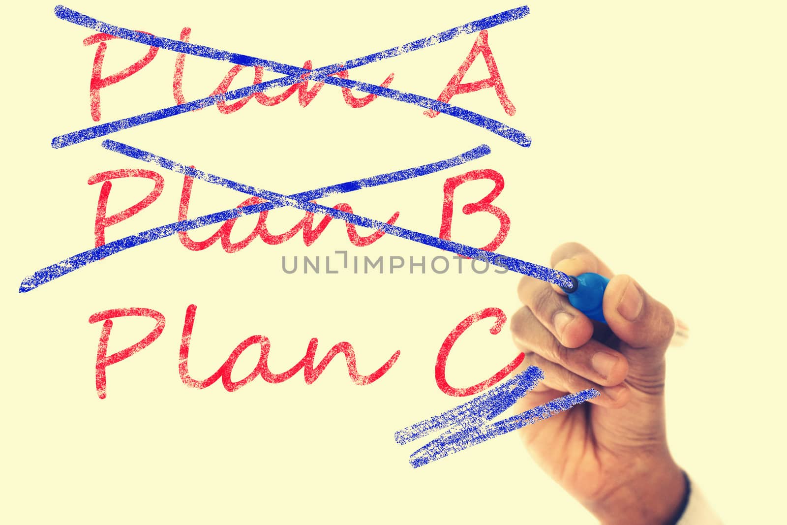 concept of change of plans