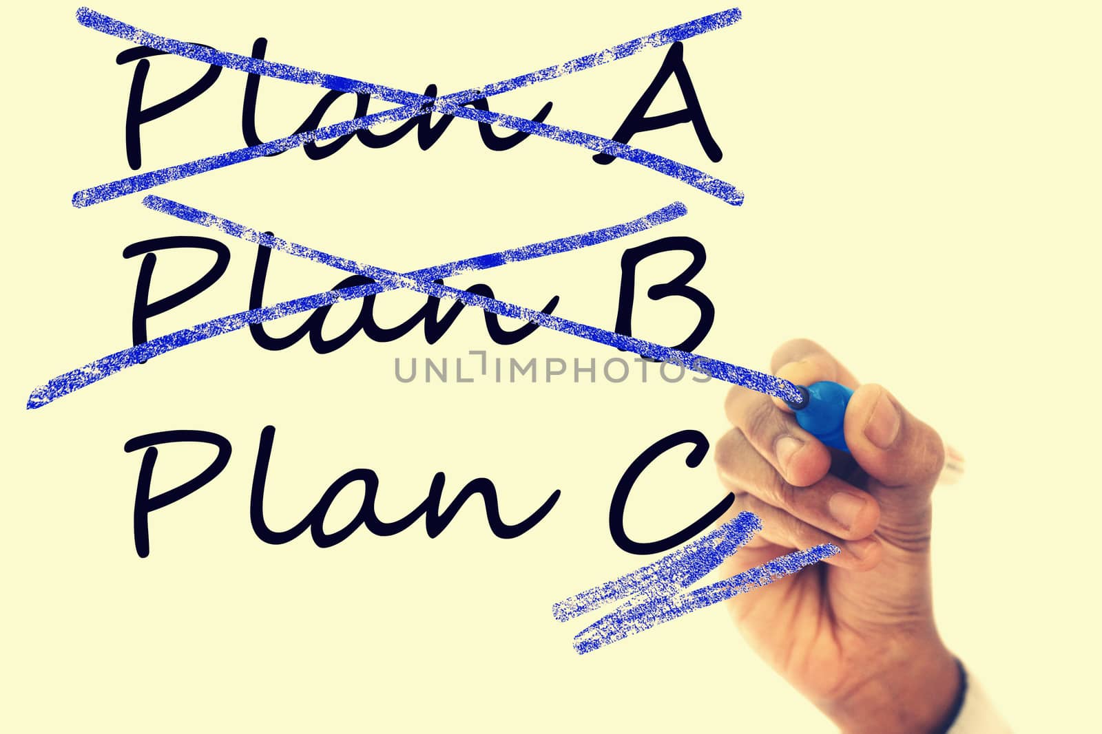 Plan A and B crossed, Plan C take over by yands