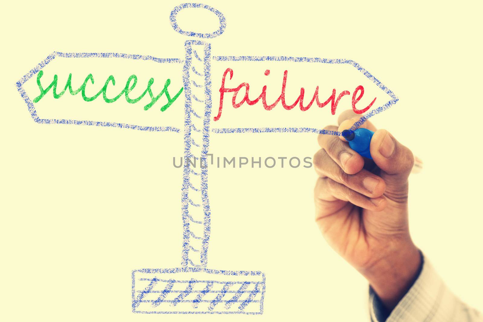 Street signpost success or failure drawing on transparent wipe board