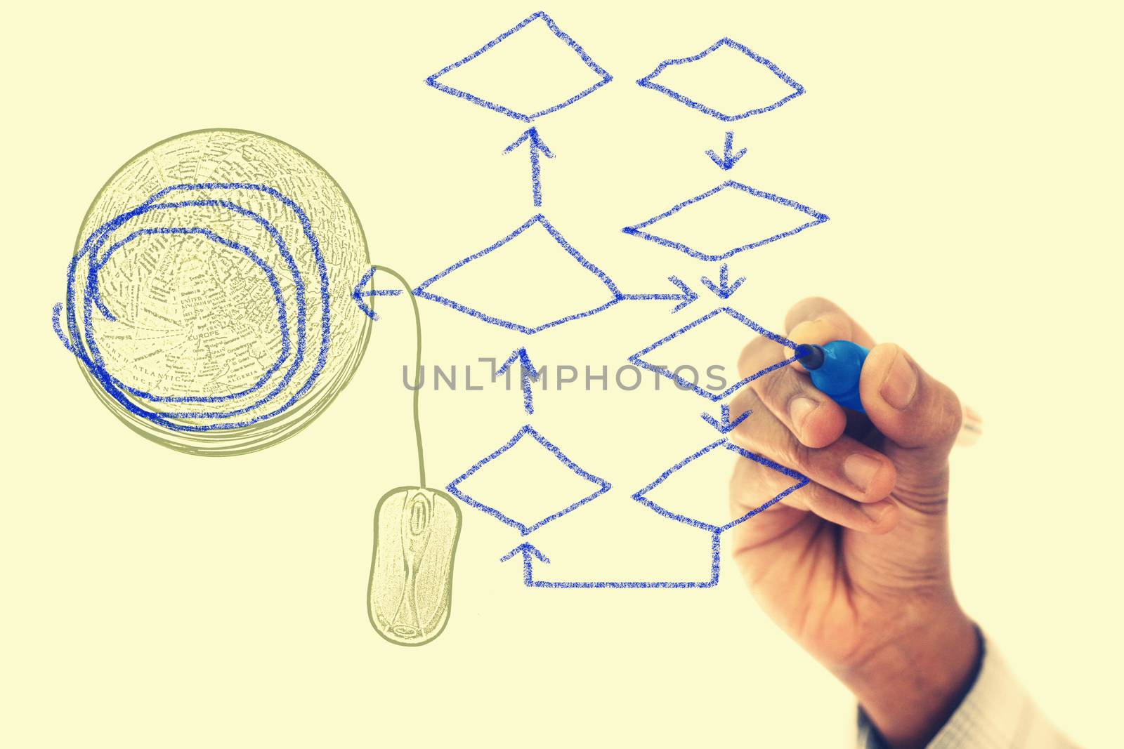 Empty Diagram drawn on transparent wipe board