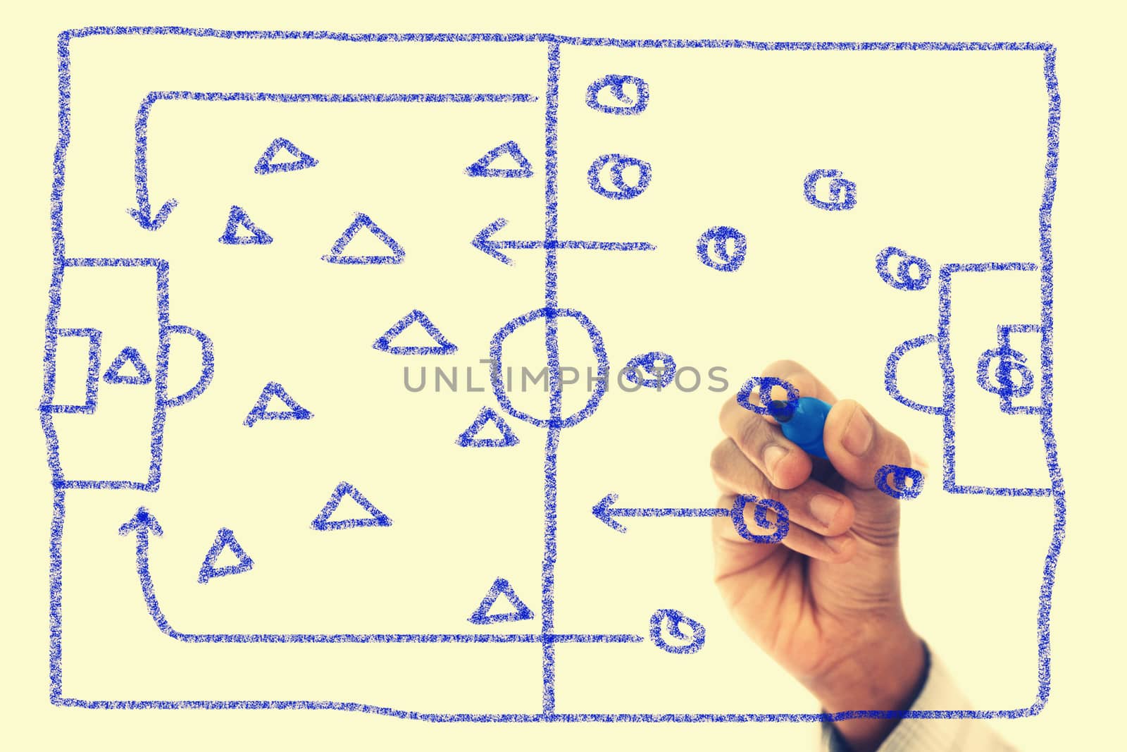 Strategy Diagram Drawn on transparent wipe board