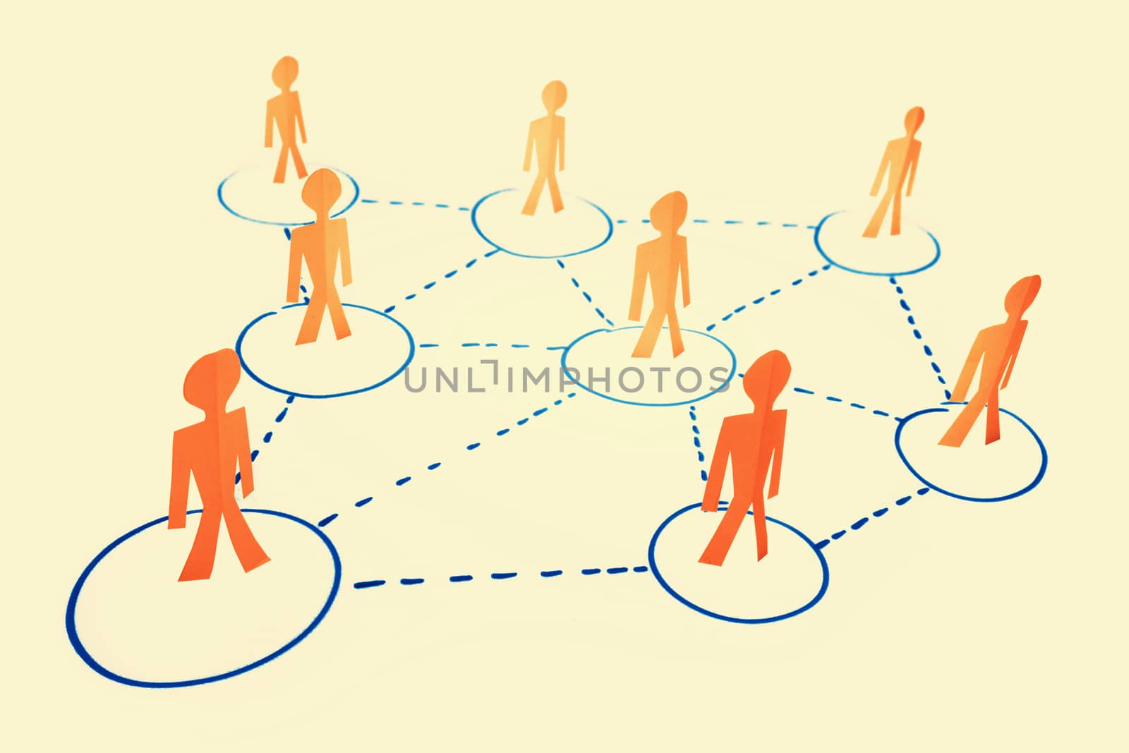 Business Network, Concept