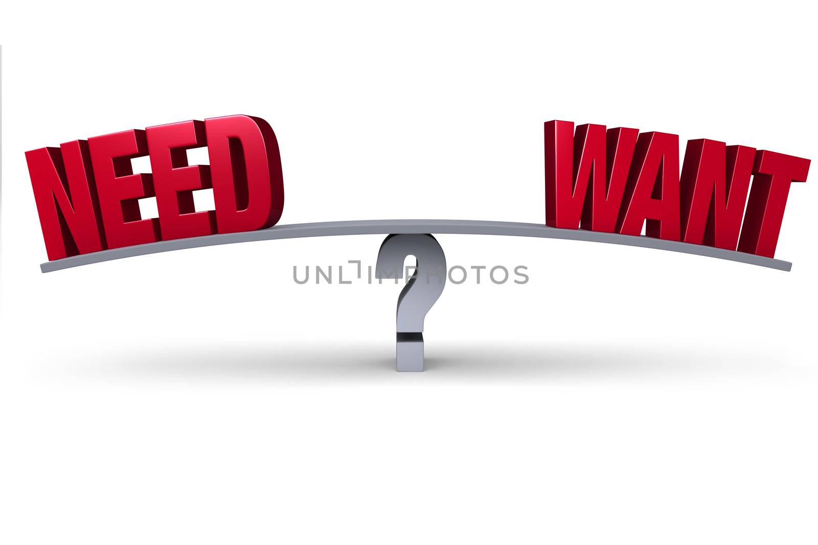 A red "NEED" and a red "WANT" sit on opposite ends of a gray board balanced on a gray question mark. Isolated on white.
